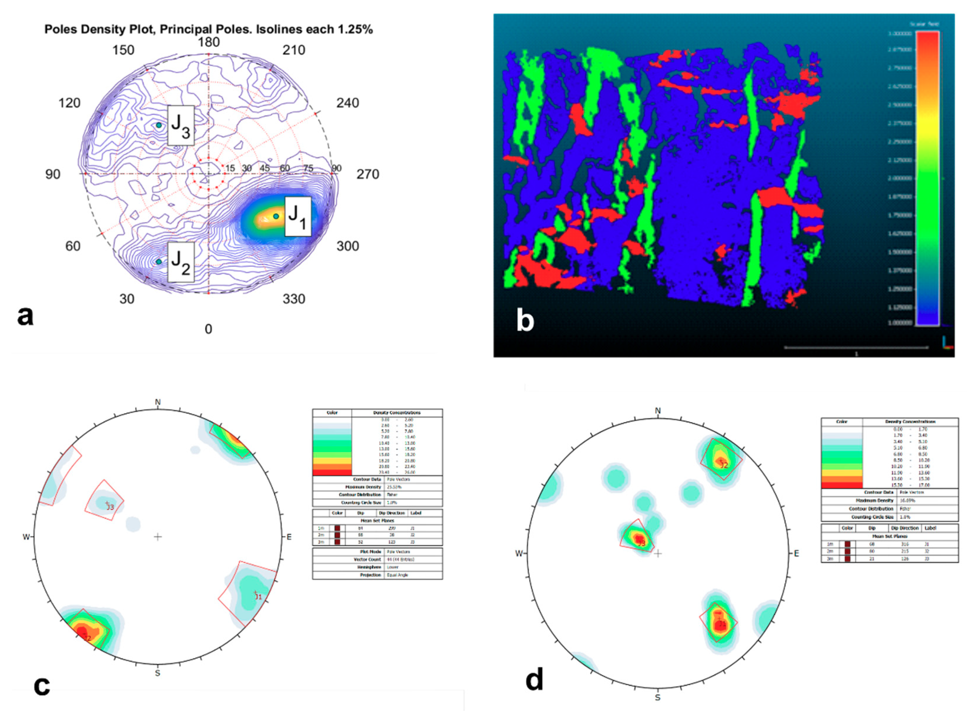 Geosciences 10 00389 g005 Geosciences 10 00389 g005