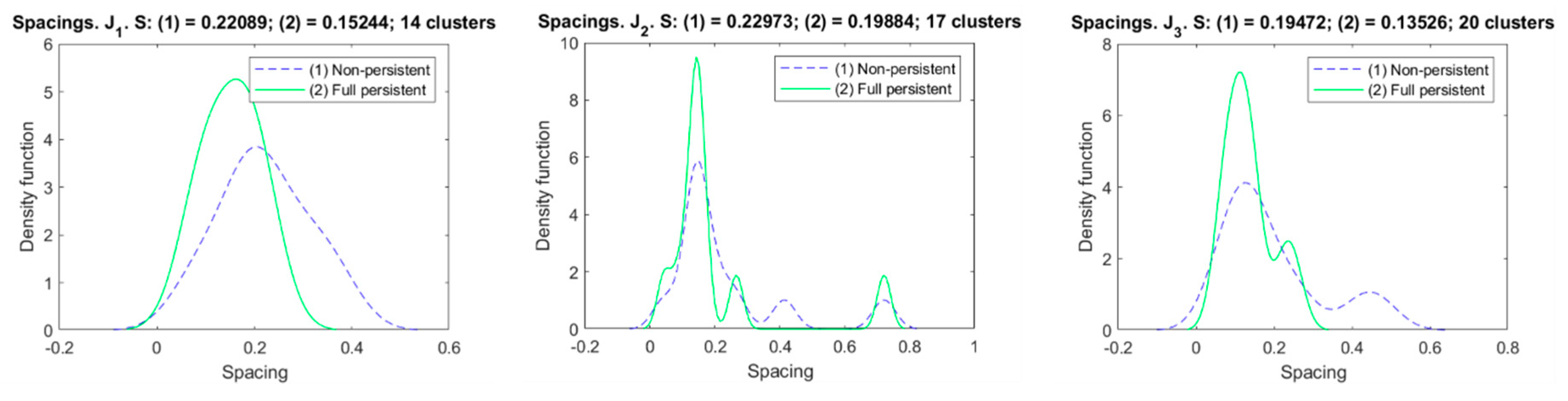 Geosciences 10 00389 g006 Geosciences 10 00389 g006