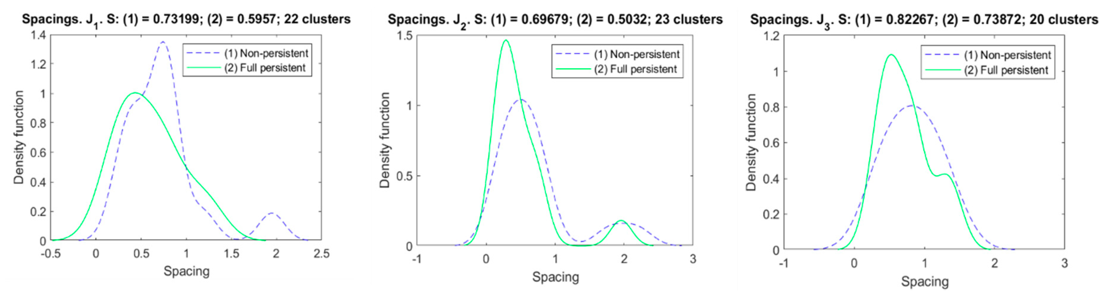 Geosciences 10 00389 g008 Geosciences 10 00389 g008