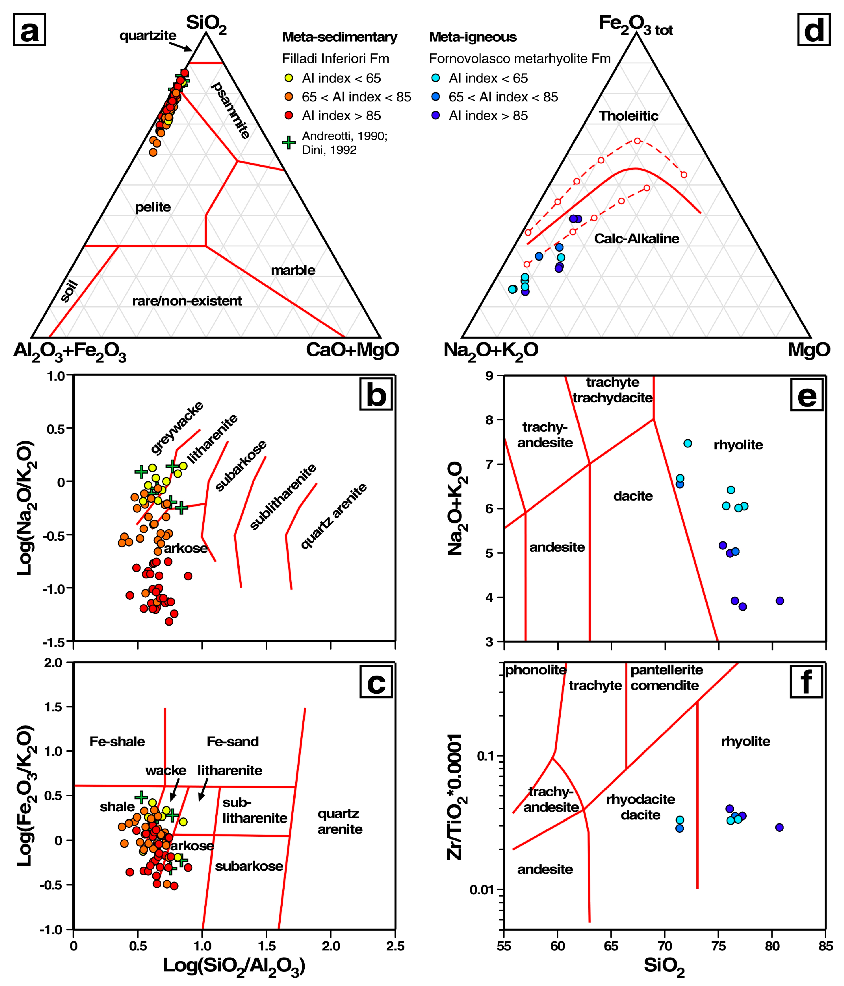 Geosciences 10 00399 g005