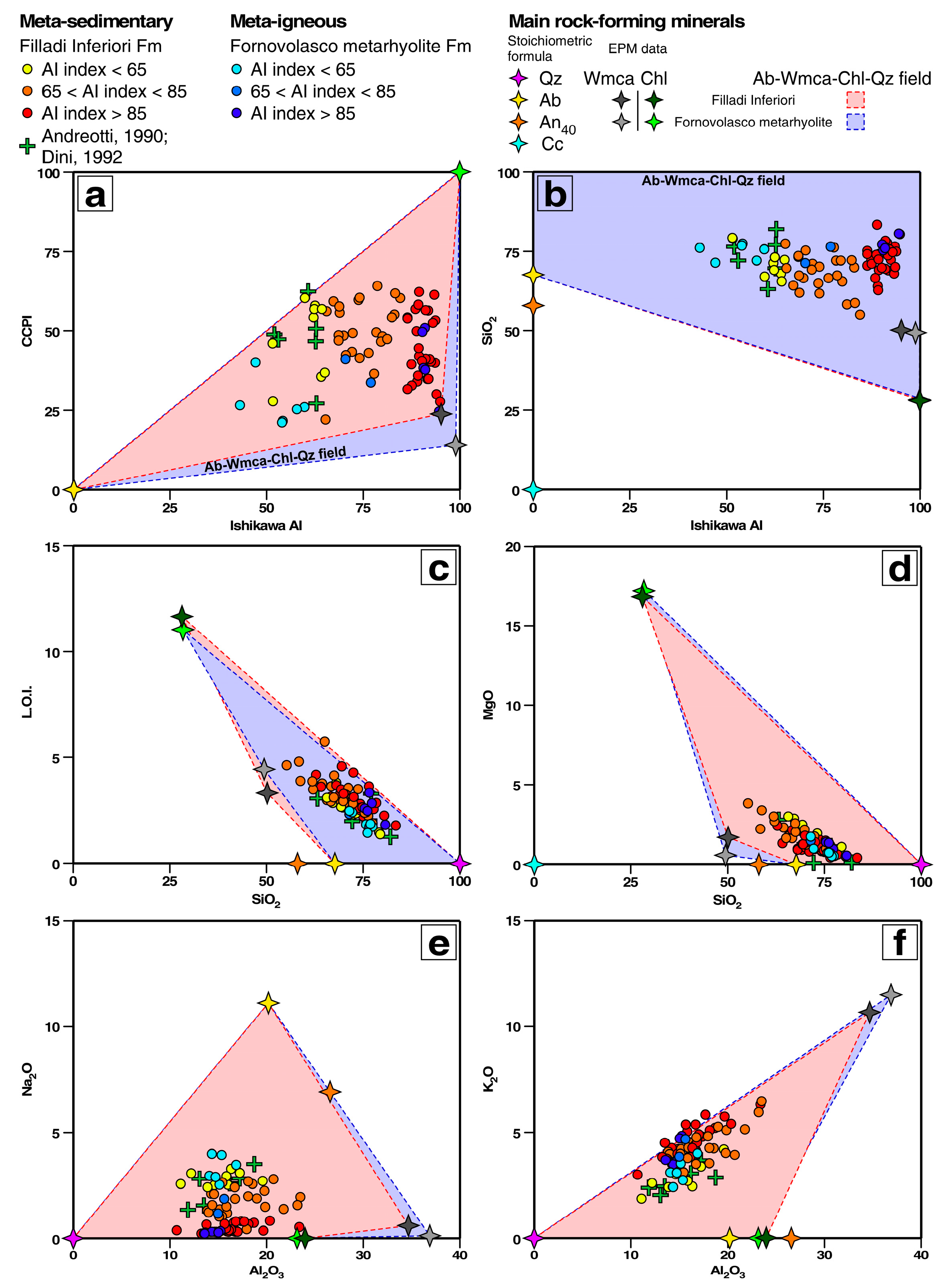 Geosciences 10 00399 g006