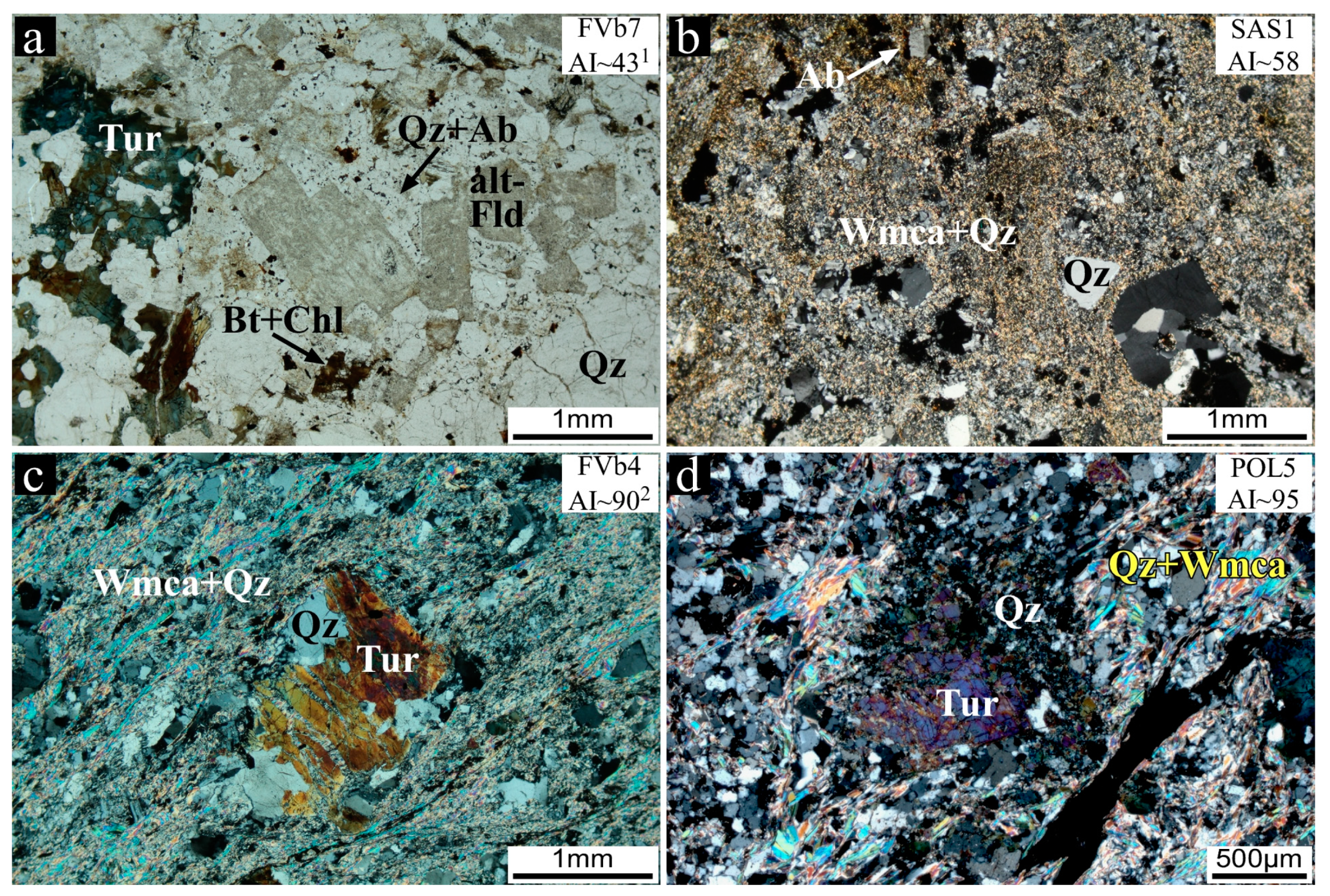 Geosciences 10 00399 g008