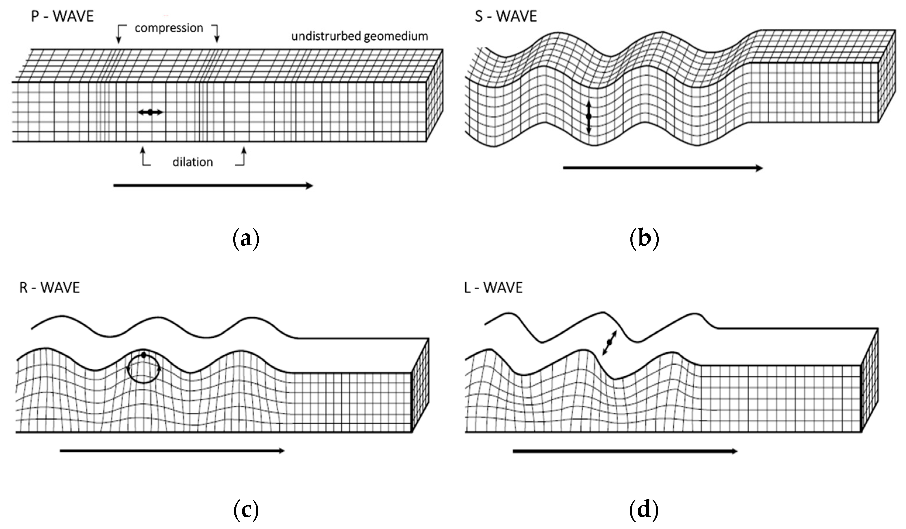 Geosciences 10 00406 g001 Geosciences 10 00406 g001