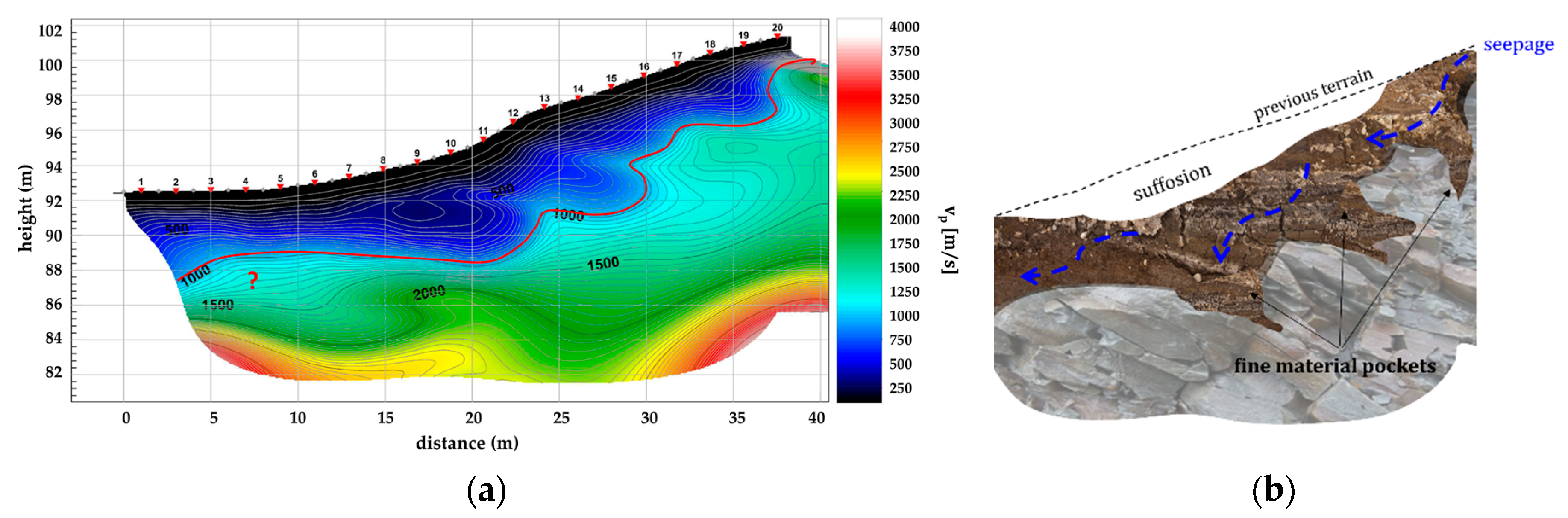Geosciences 10 00406 g005 Geosciences 10 00406 g005