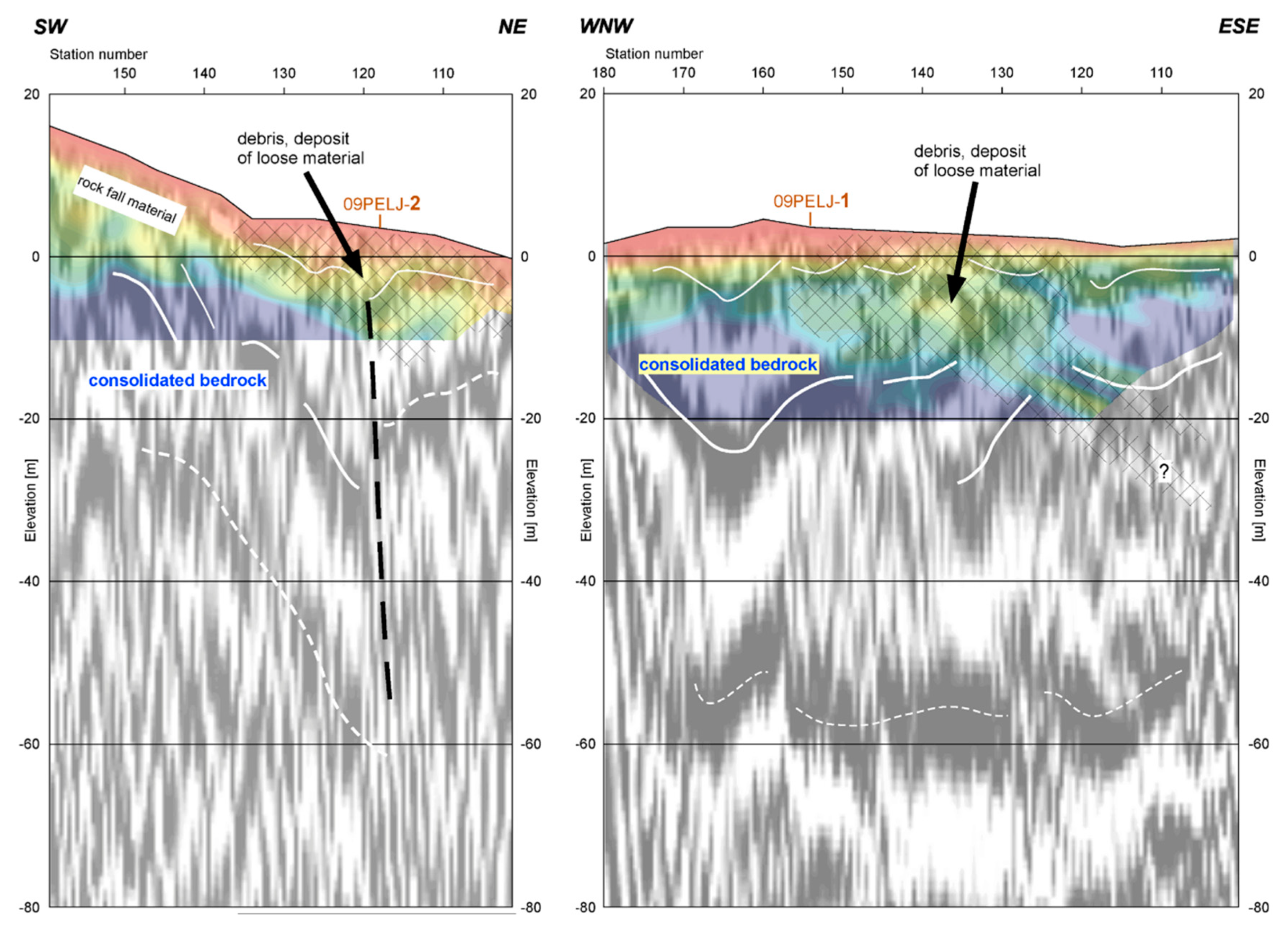 Geosciences 10 00406 g006 Geosciences 10 00406 g006