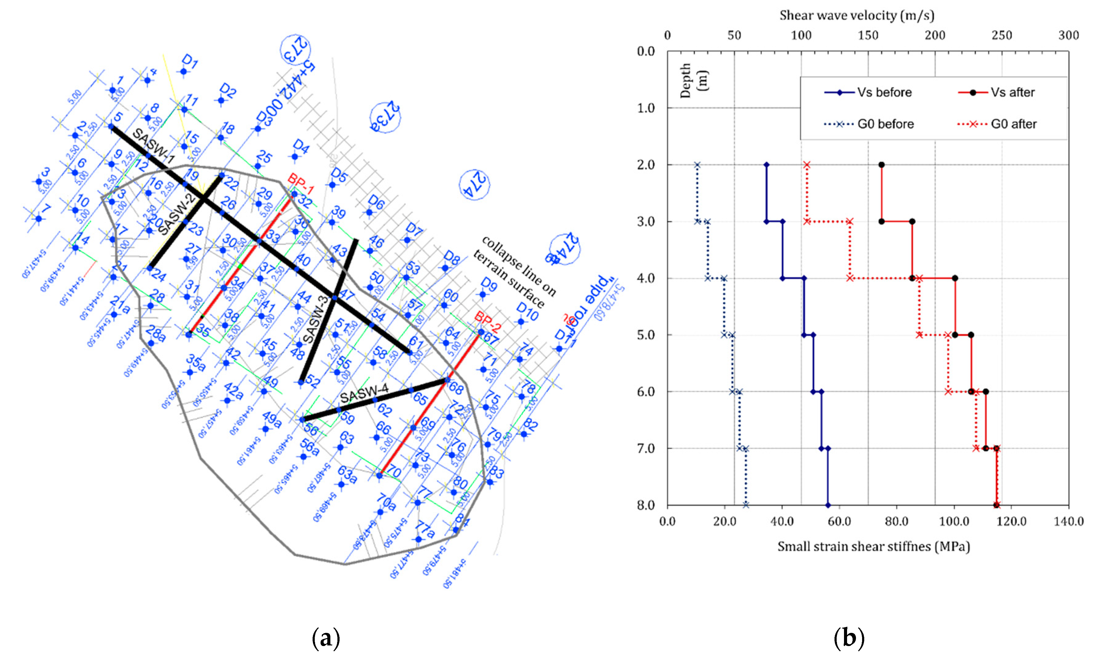 Geosciences 10 00406 g010 Geosciences 10 00406 g010