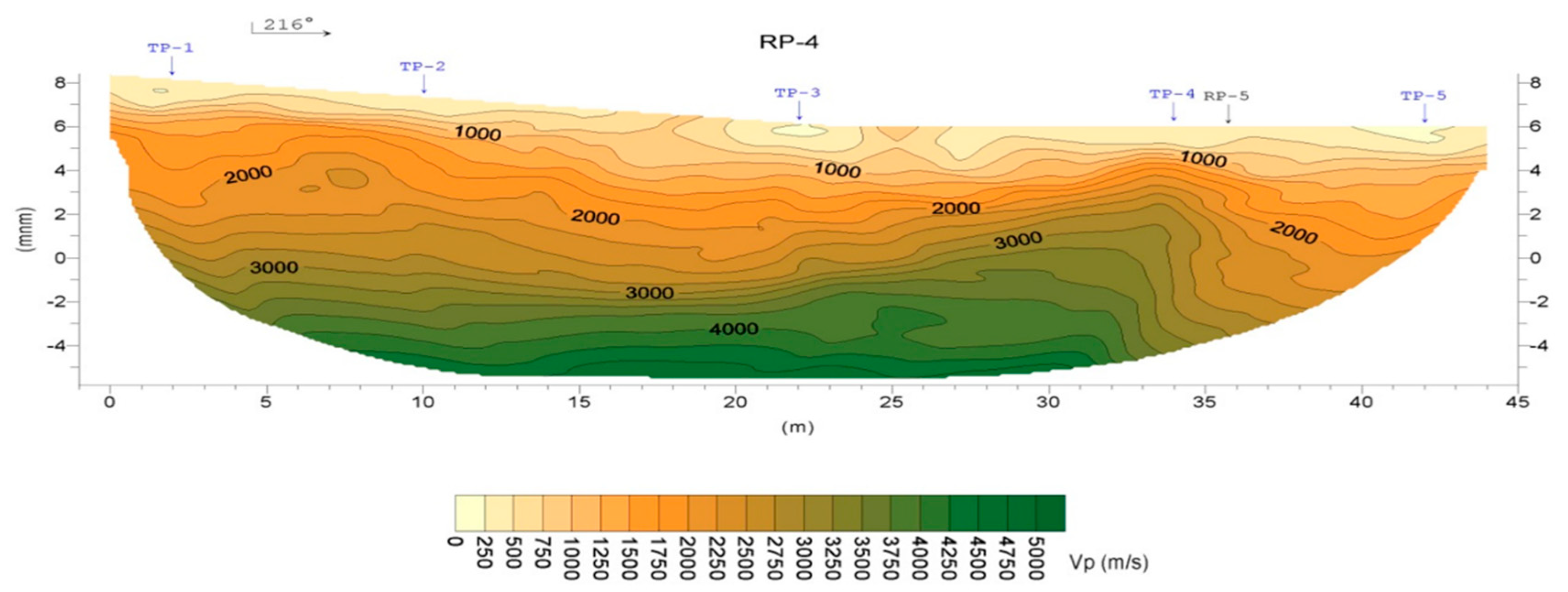 Geosciences 10 00406 g011 Geosciences 10 00406 g011