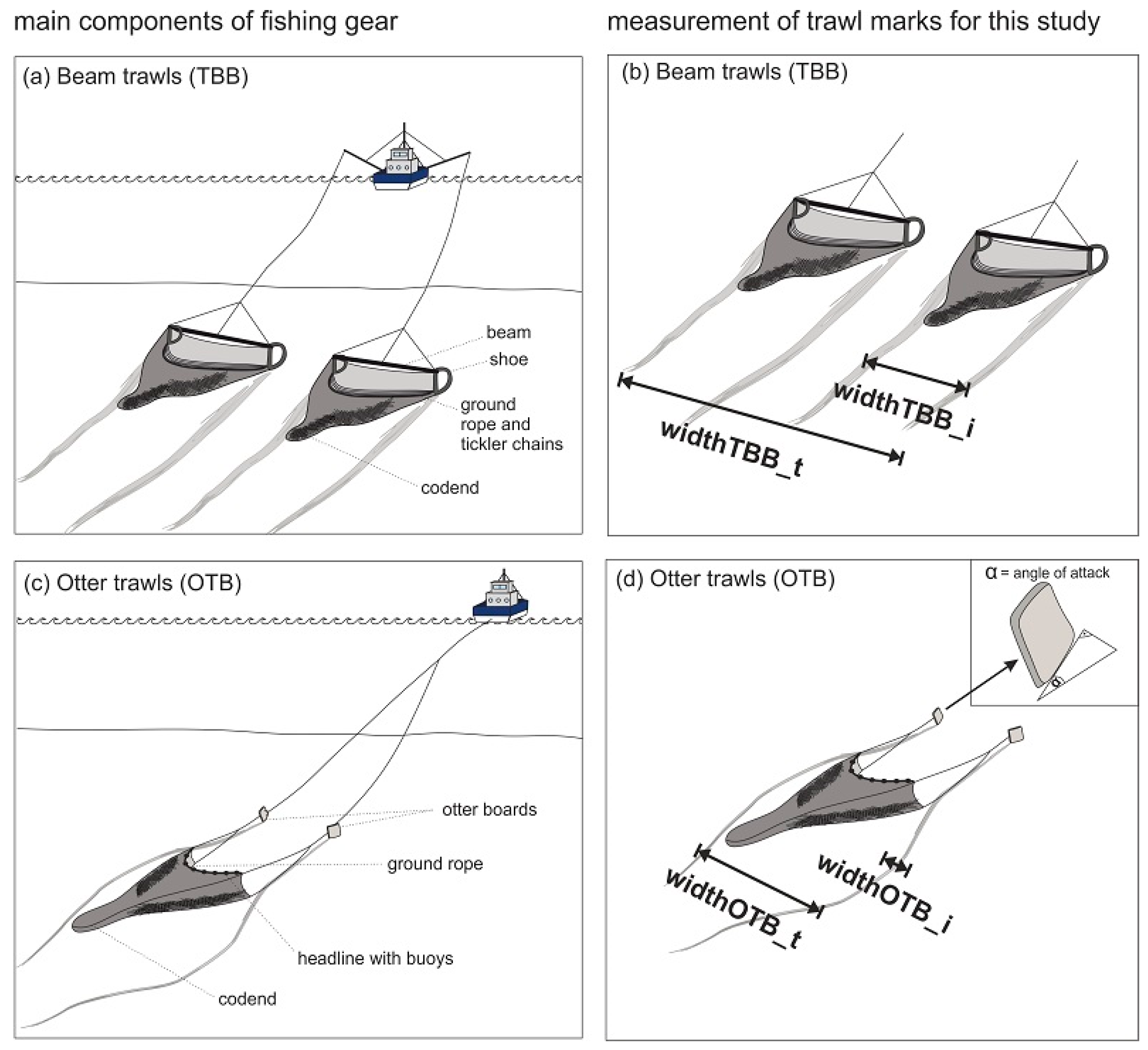 Geosciences 10 00422 g002