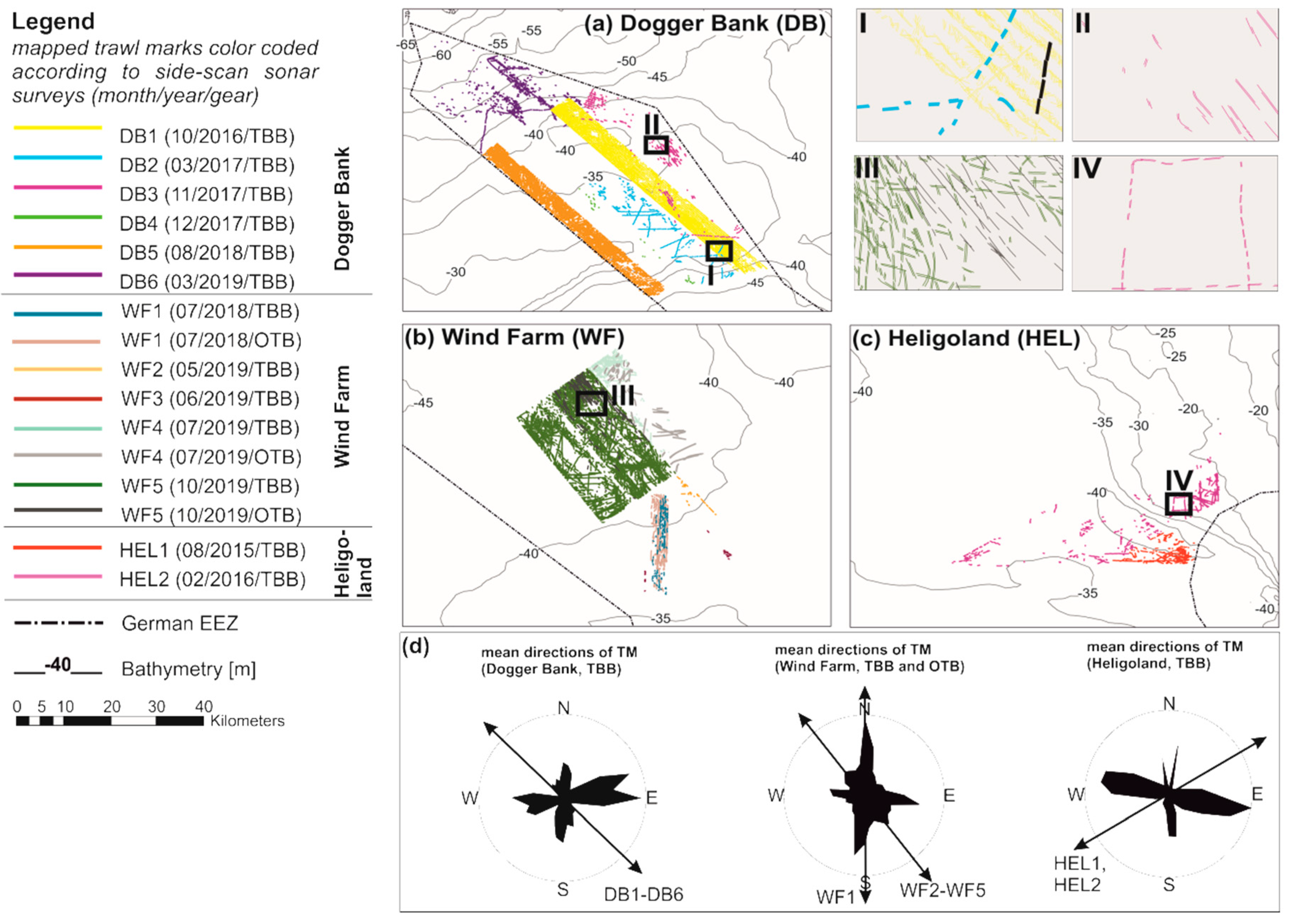 Geosciences 10 00422 g004
