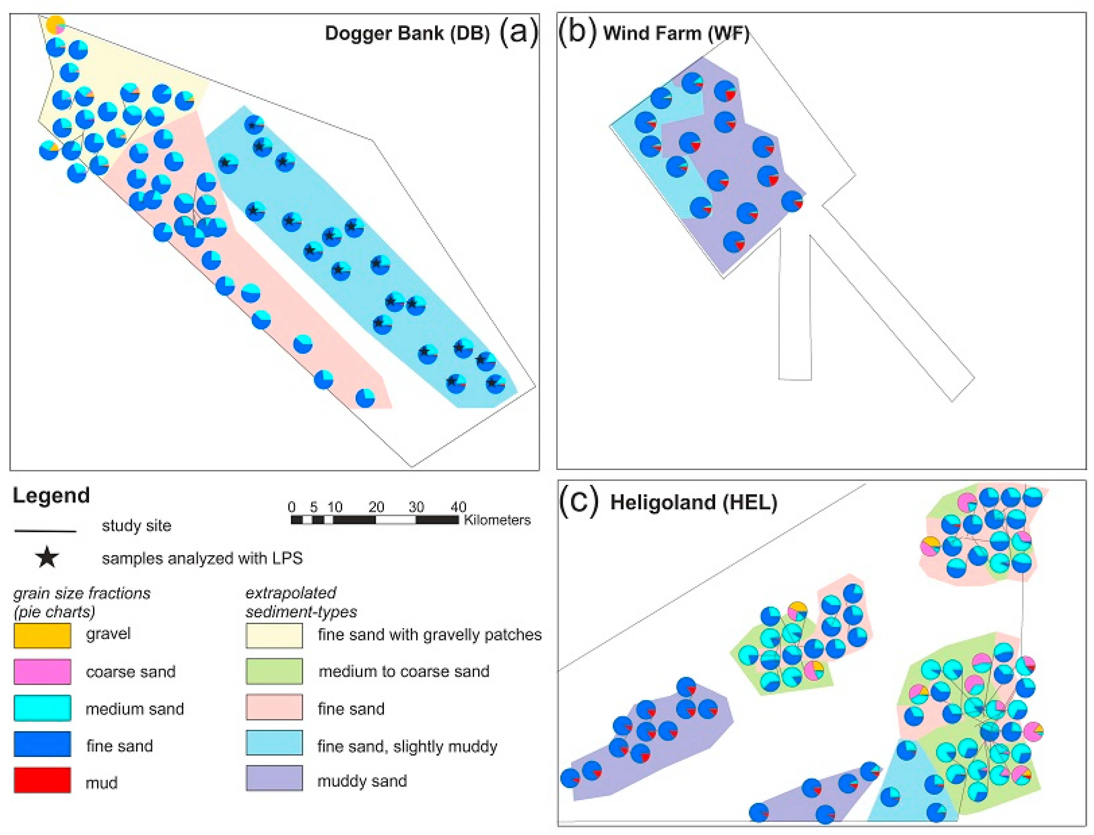 Geosciences 10 00422 g005
