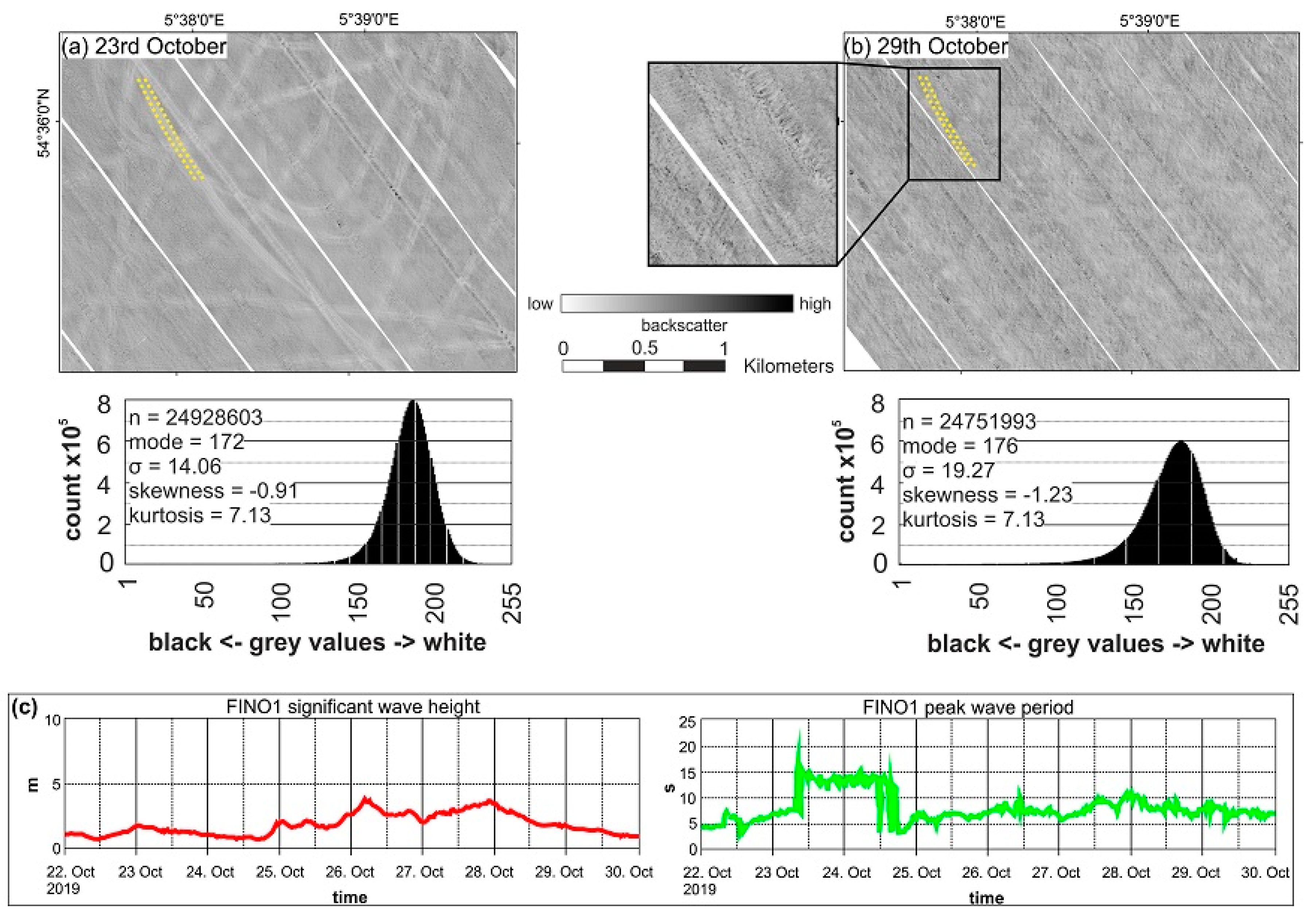 Geosciences 10 00422 g013