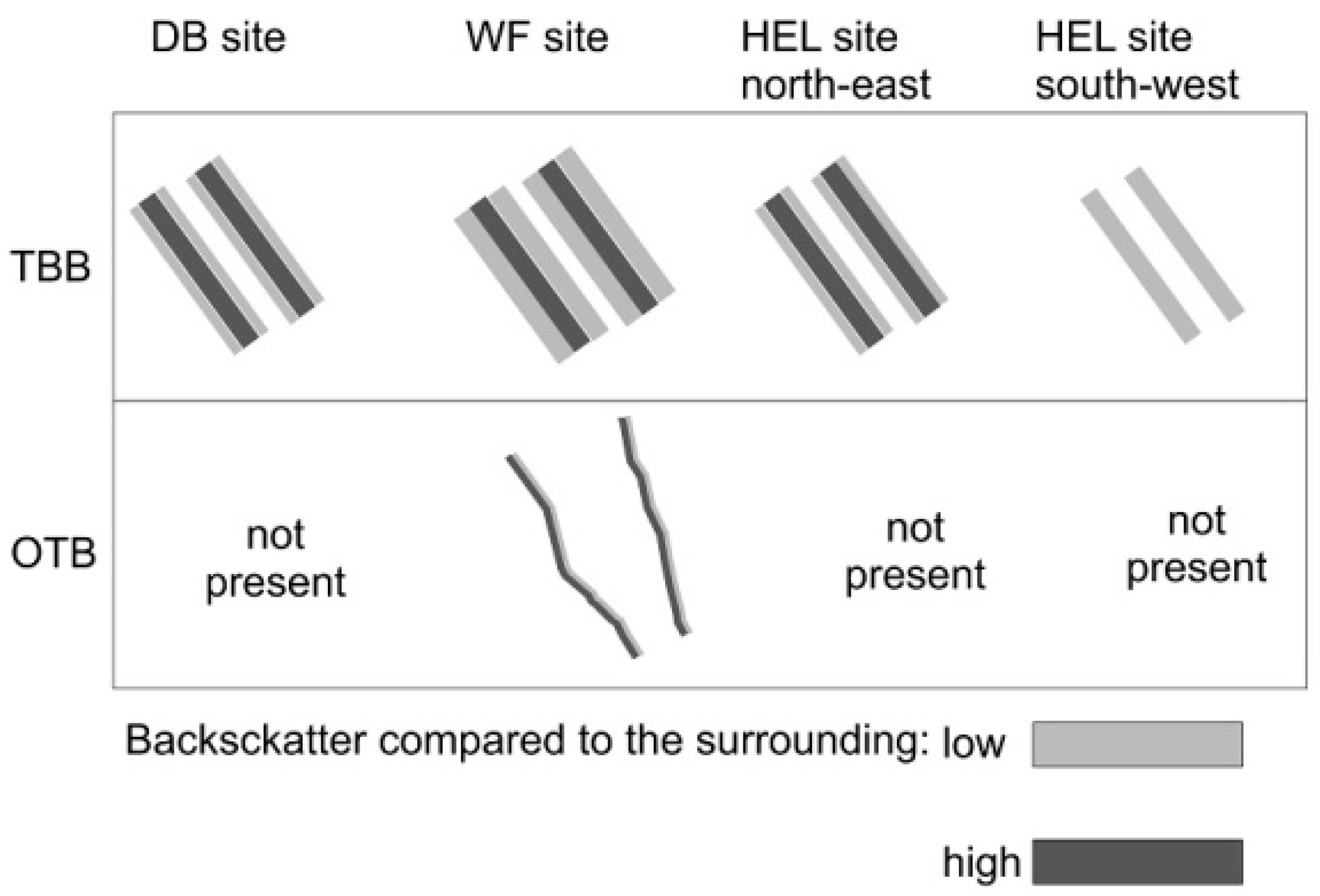 Geosciences 10 00422 g015