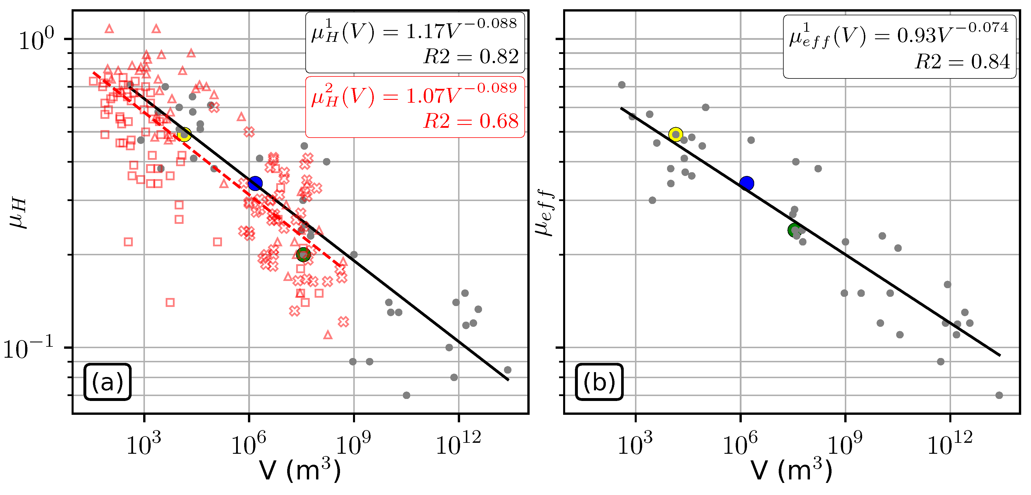 Geosciences 10 00424 g005