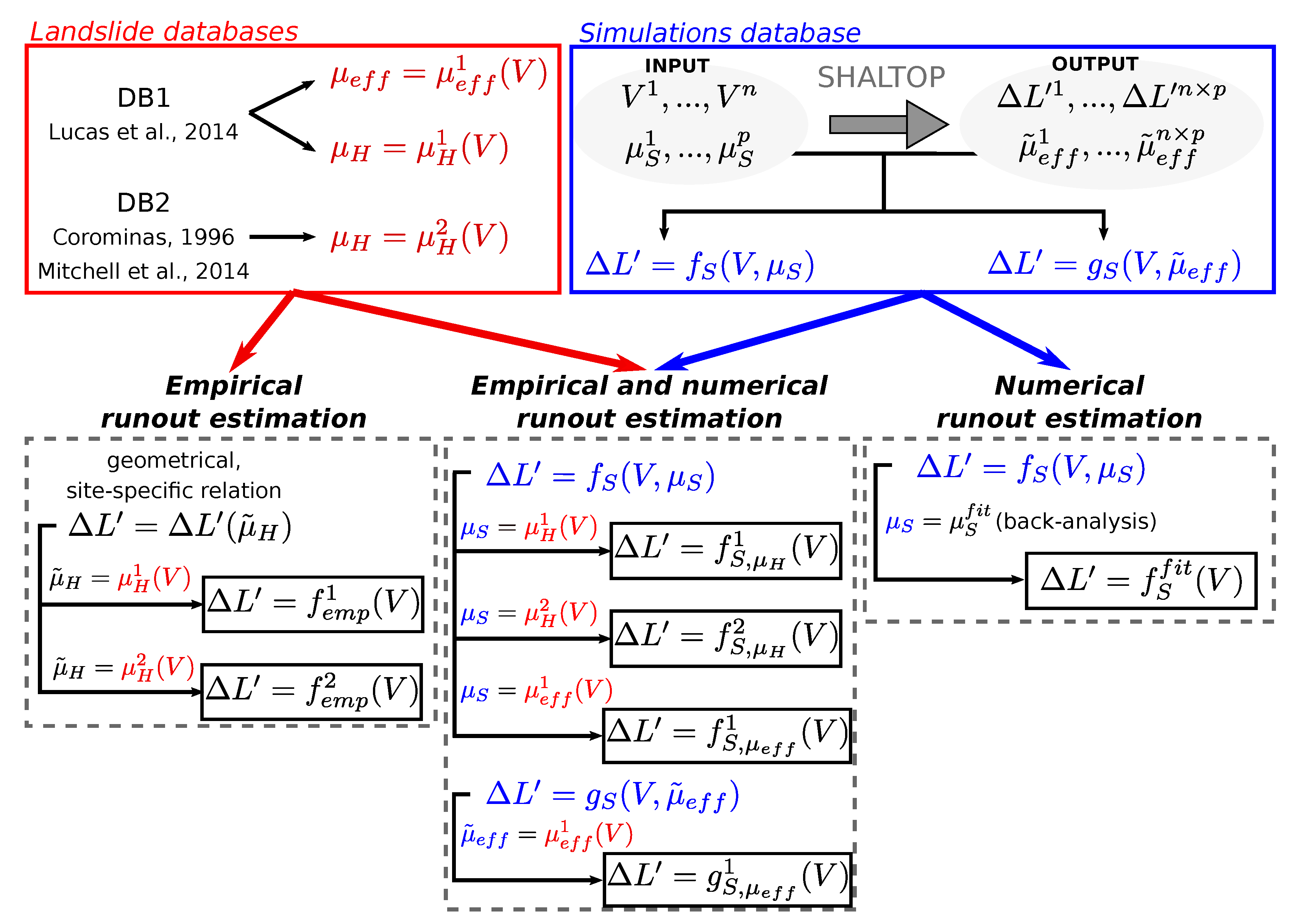 Geosciences 10 00424 g006