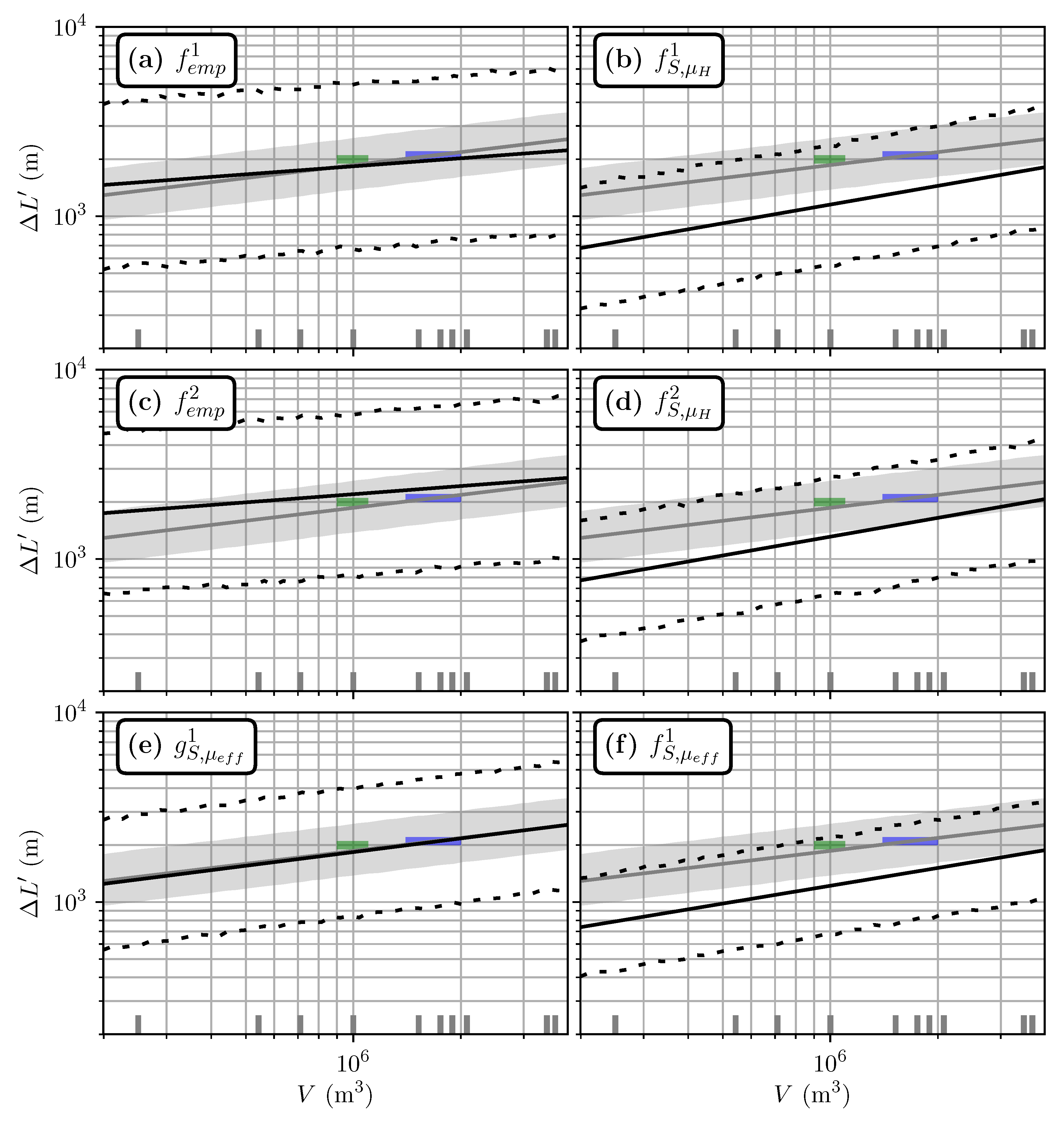 Geosciences 10 00424 g007