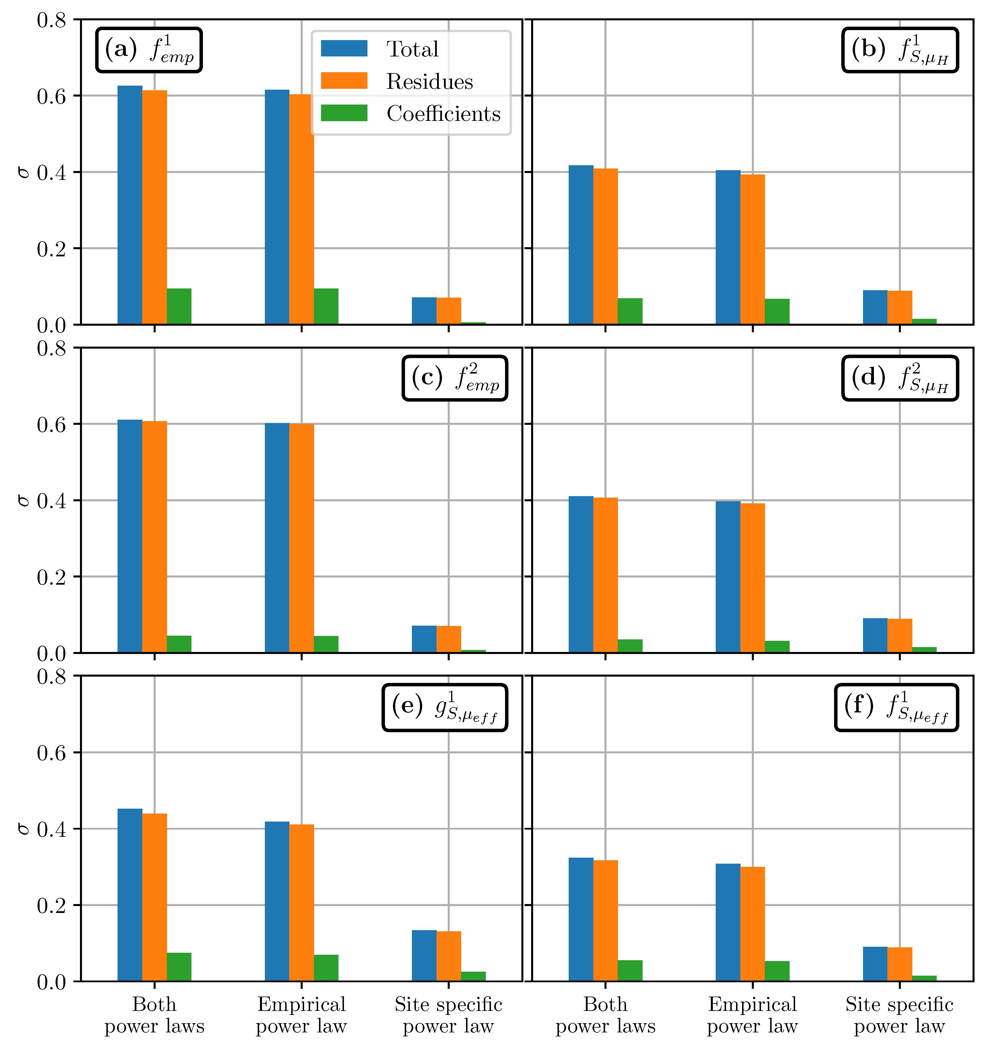 Geosciences 10 00424 g008