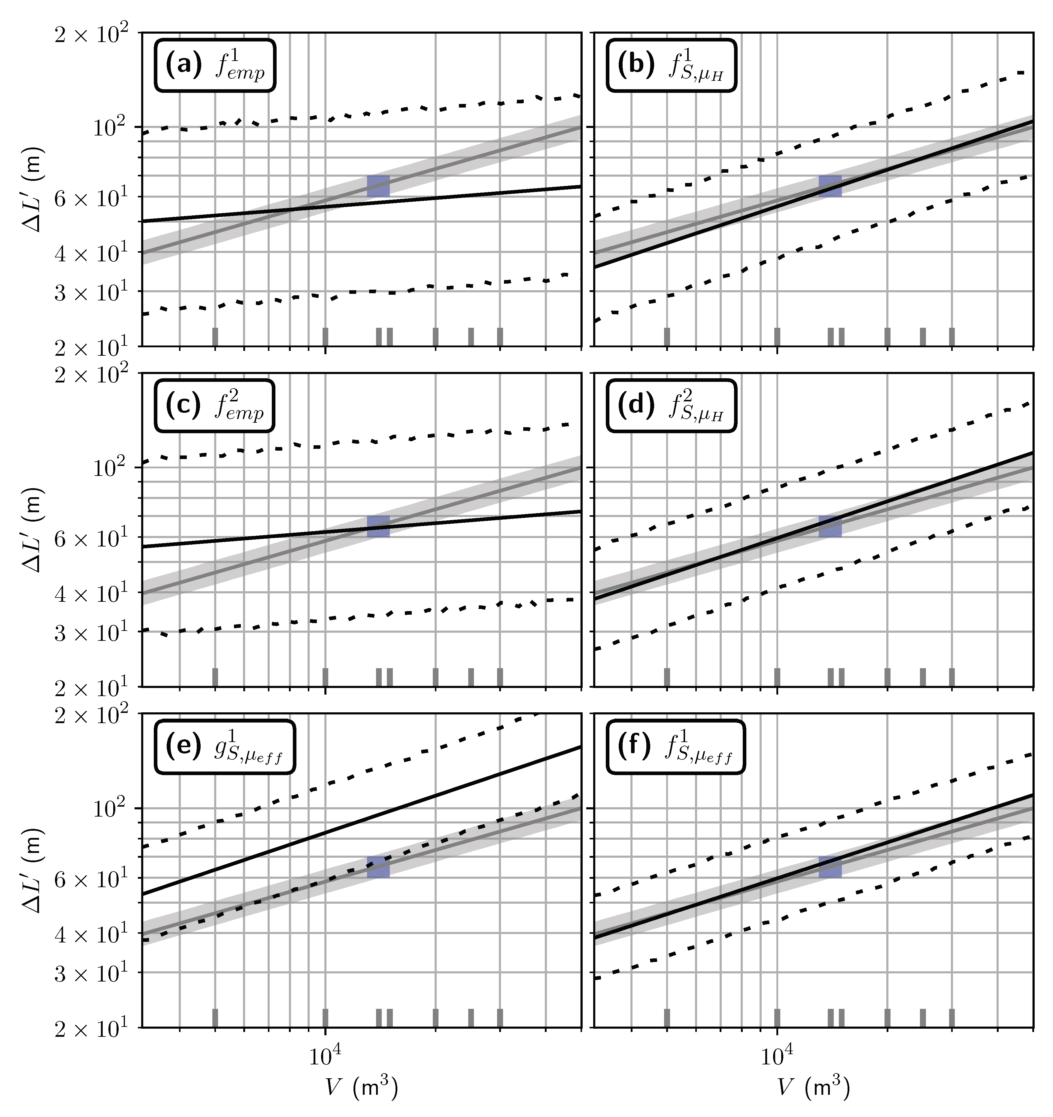 Geosciences 10 00424 g010