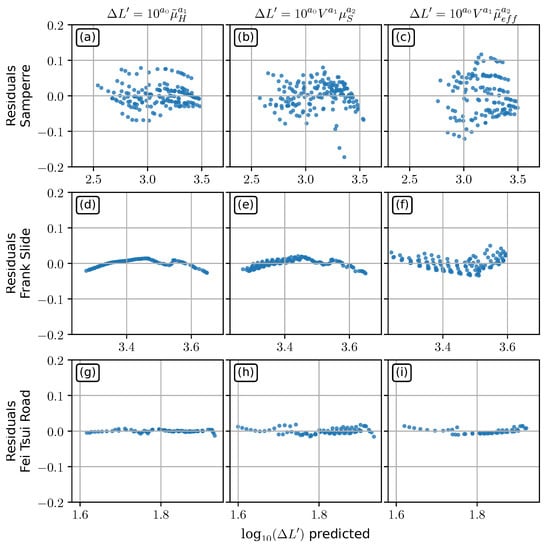 Geosciences 10 00424 g0a2