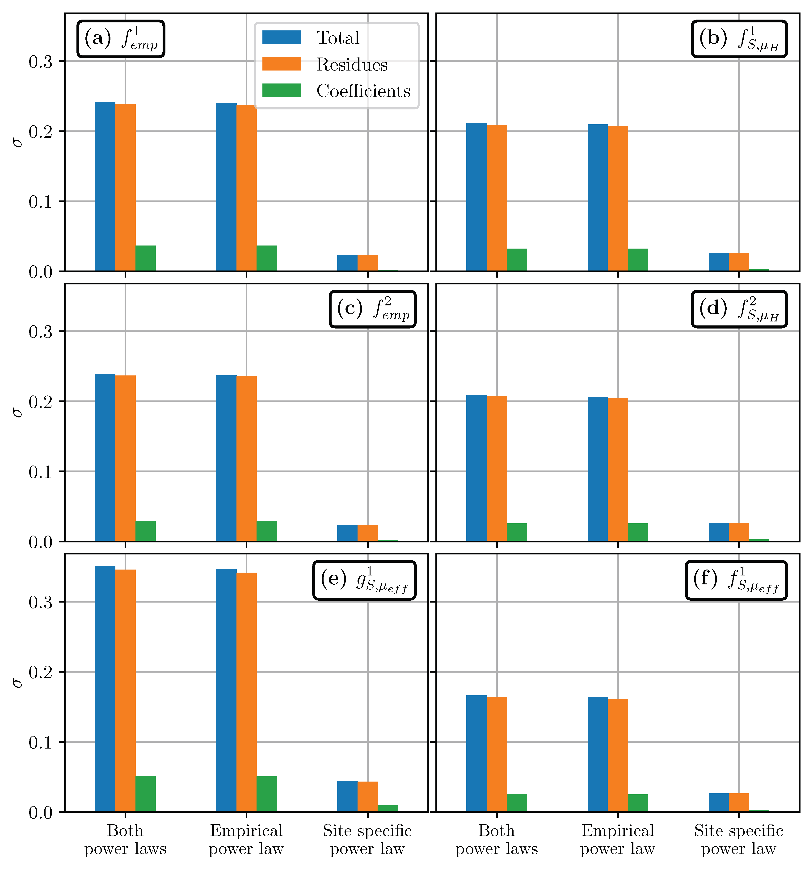 Geosciences 10 00424 g0a3