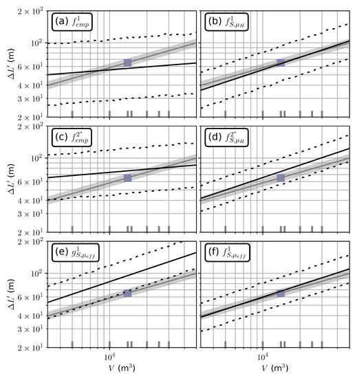 Geosciences 10 00424 g0a5