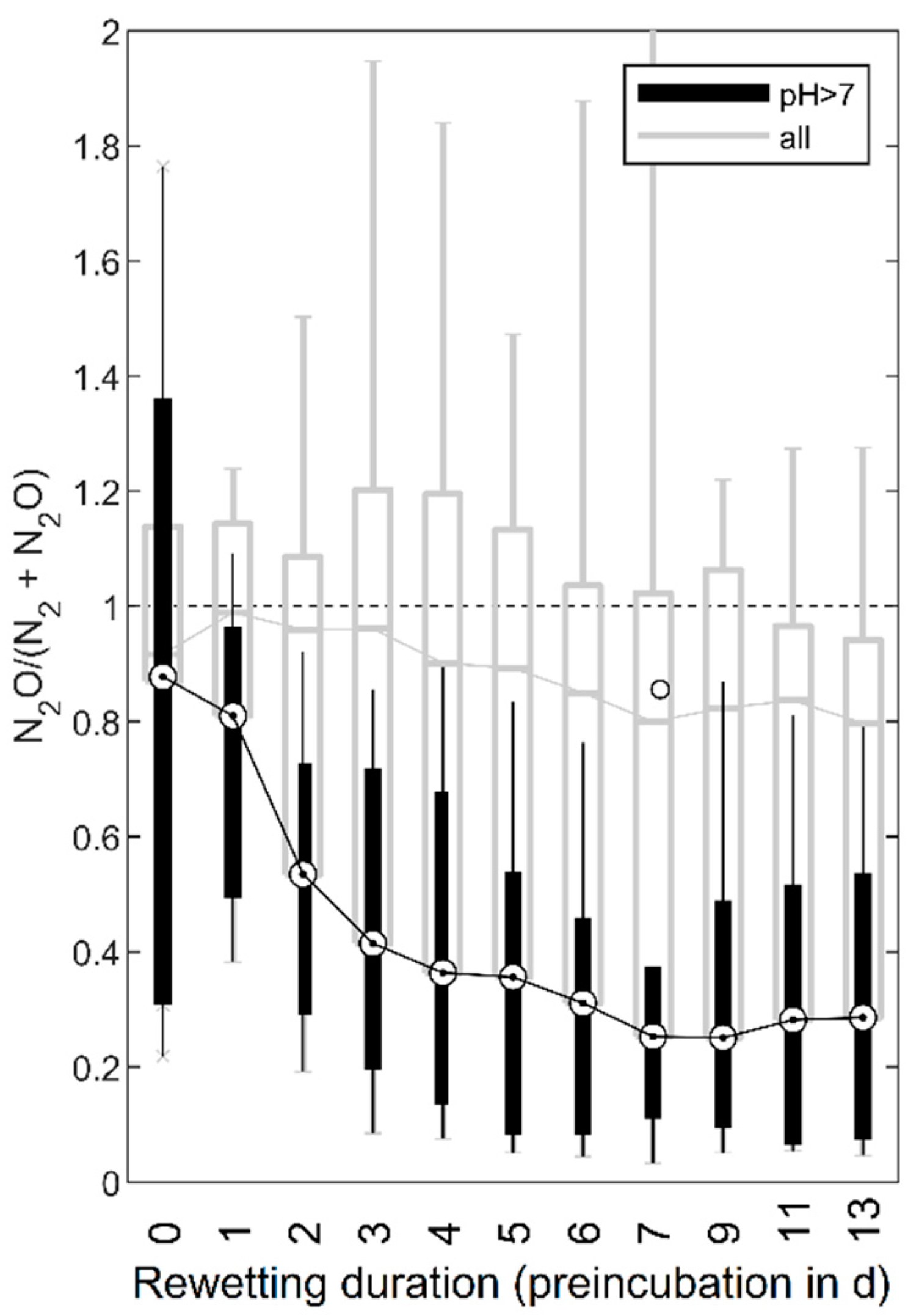 Geosciences 10 00431 g002