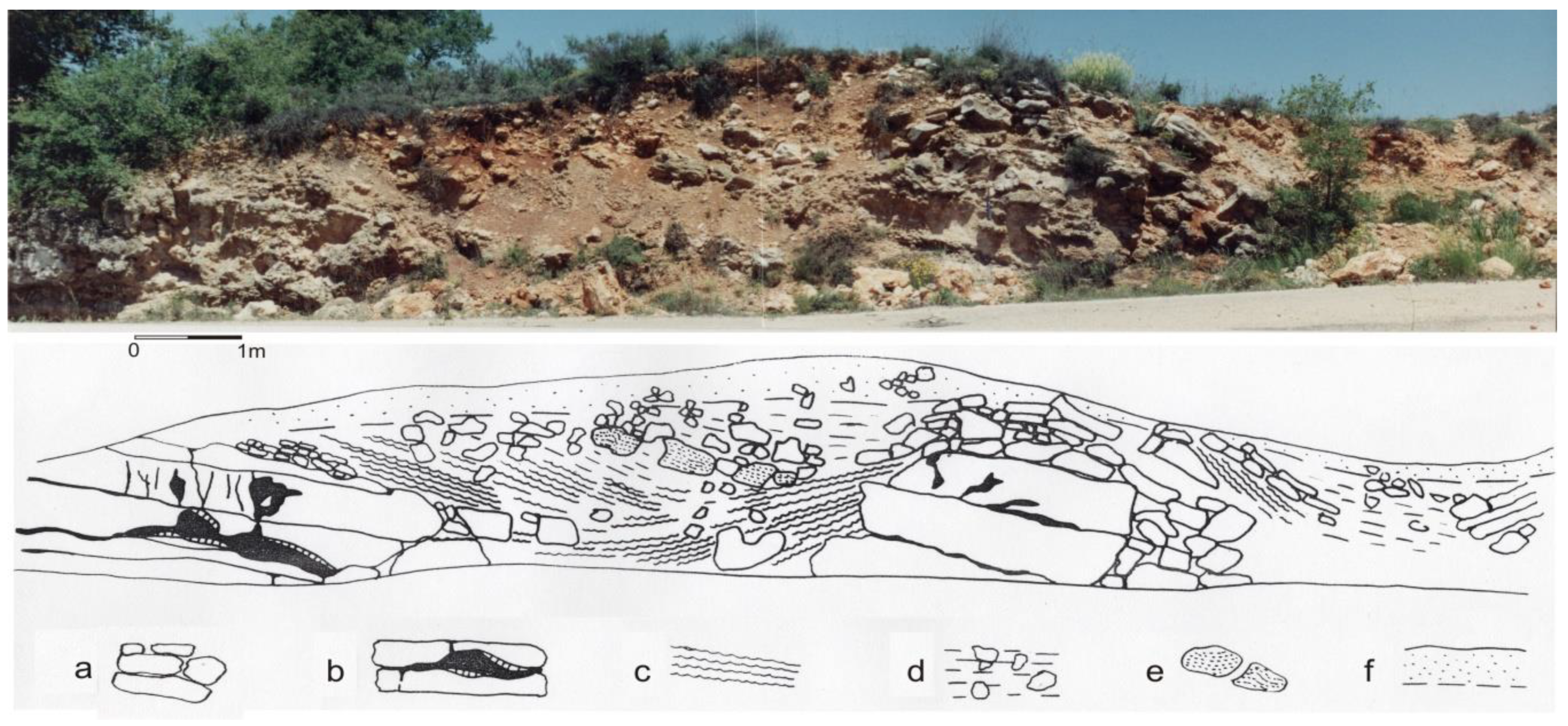 Geosciences 10 00433 g004