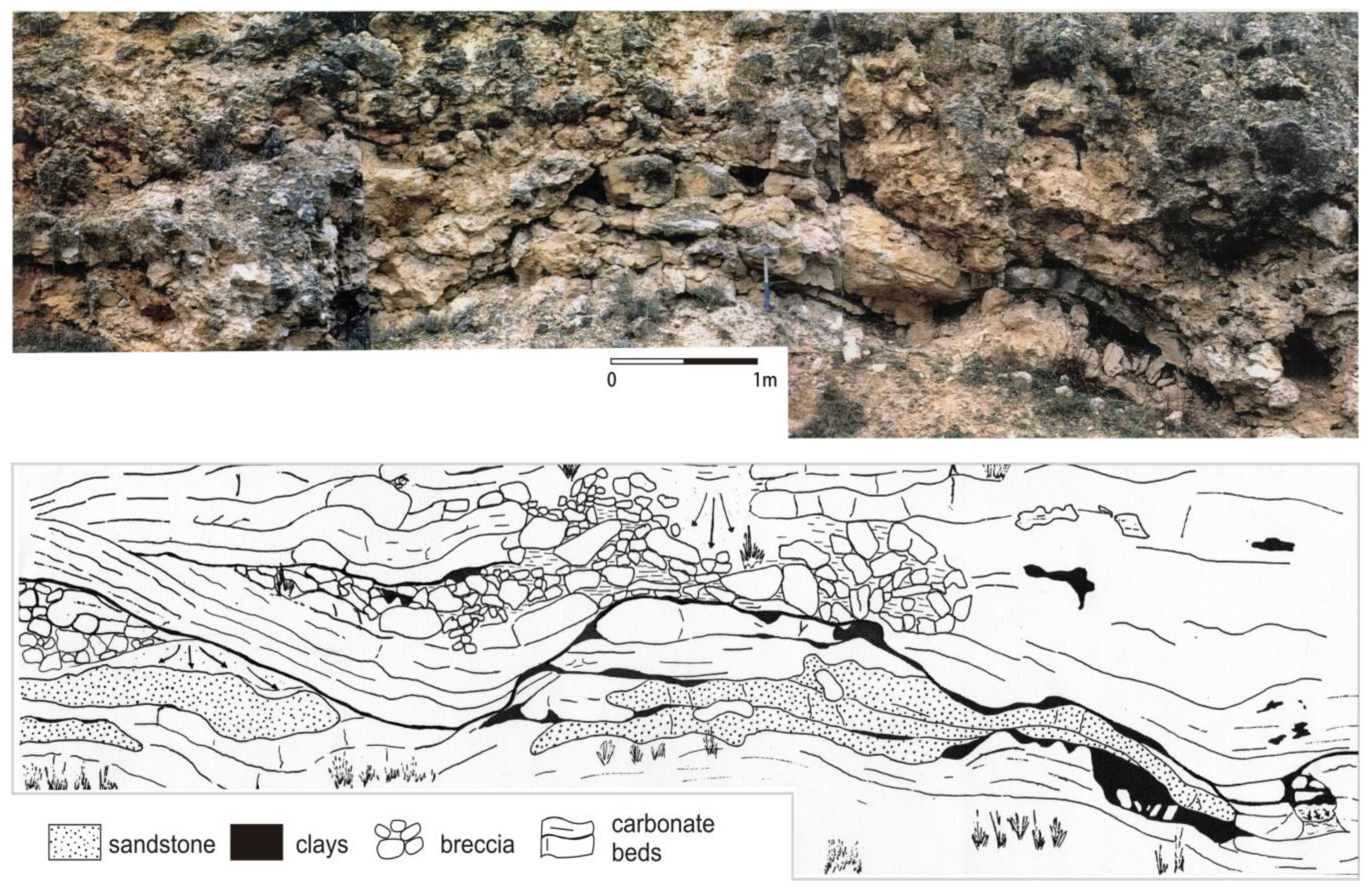 Geosciences 10 00433 g006