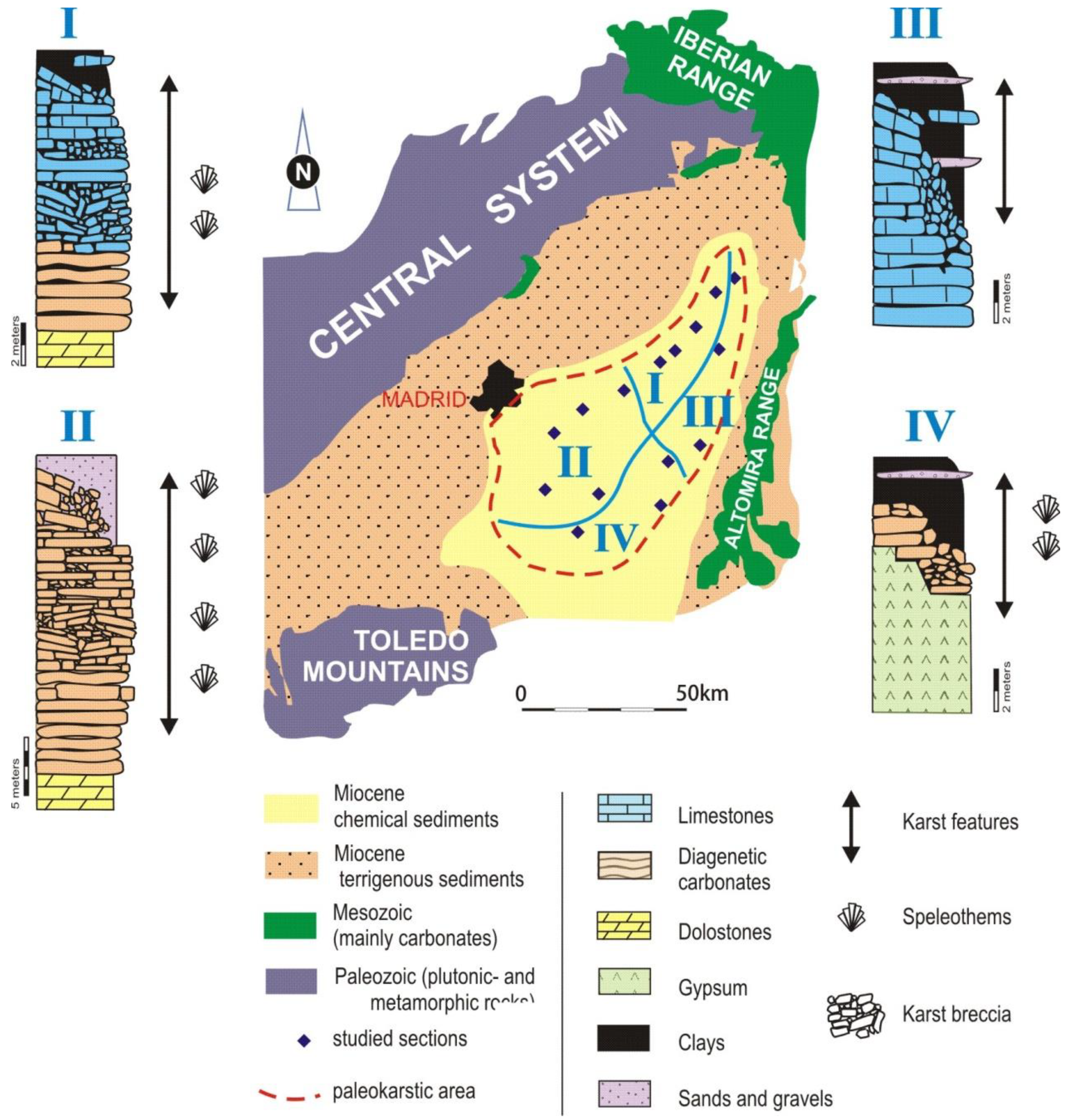 Geosciences 10 00433 g008