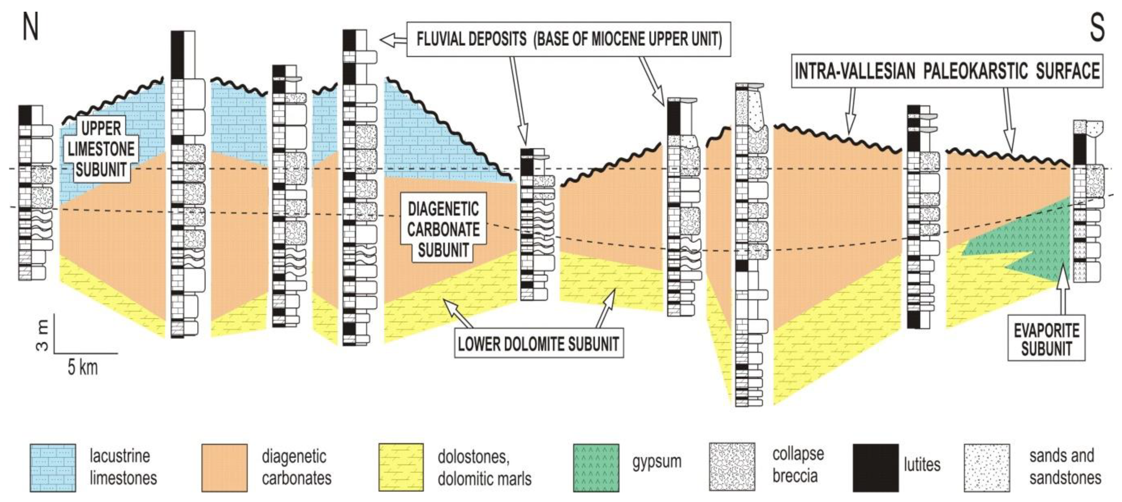 Geosciences 10 00433 g010