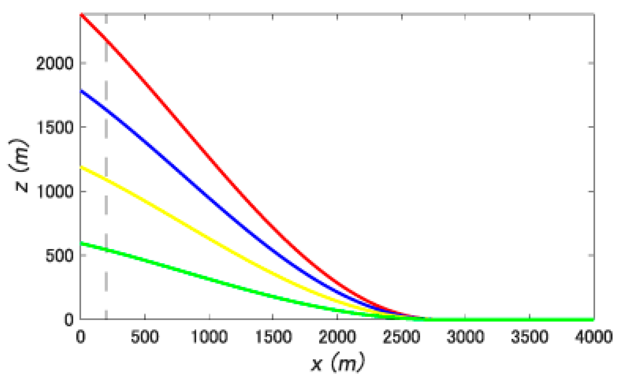Geosciences 10 00436 g004 Geosciences 10 00436 g004