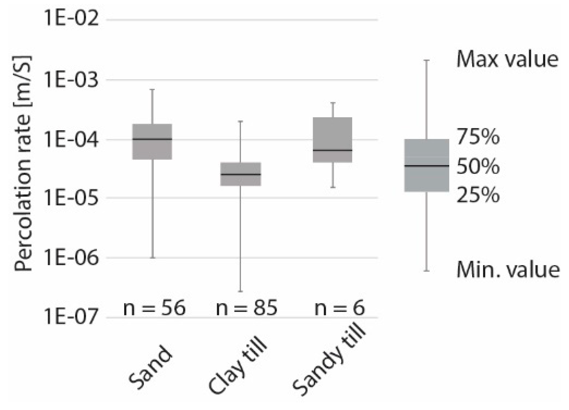 Geosciences 10 00446 g004