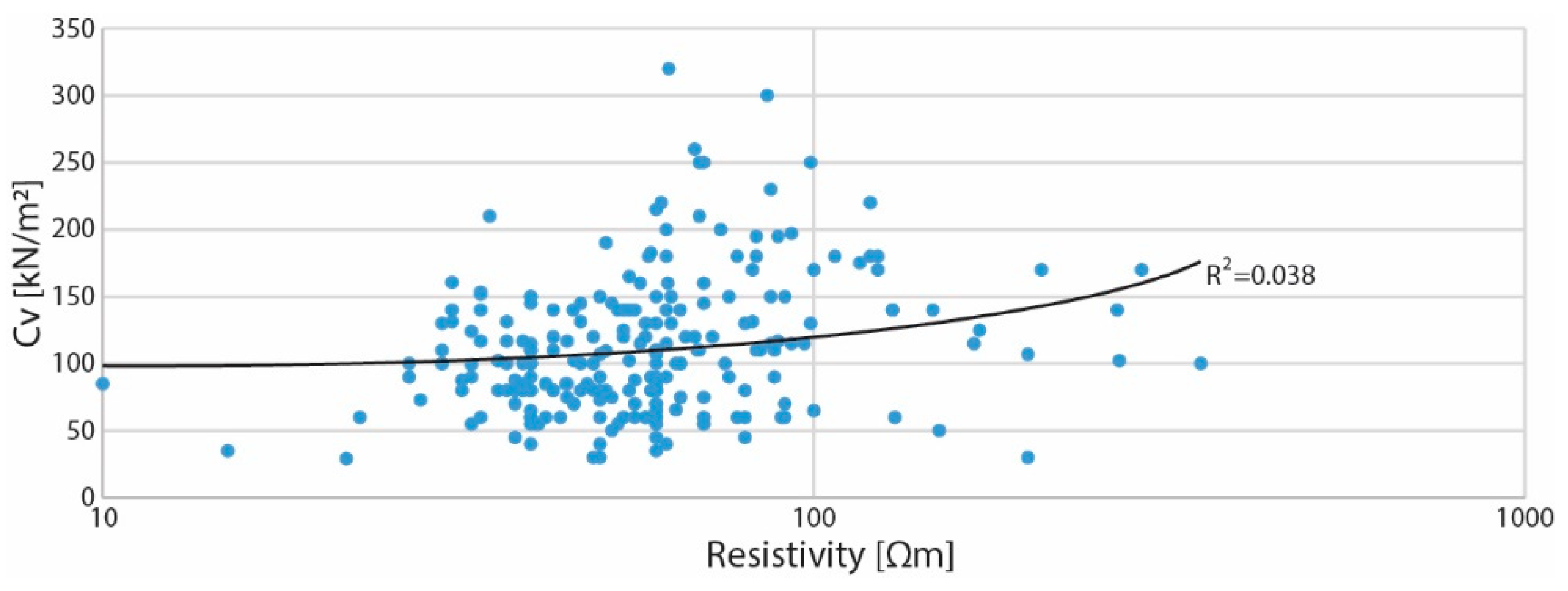 Geosciences 10 00446 g005