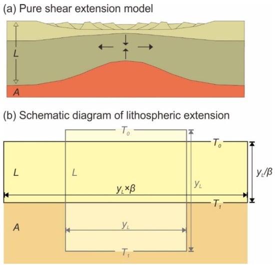 Geosciences 10 00451 g001
