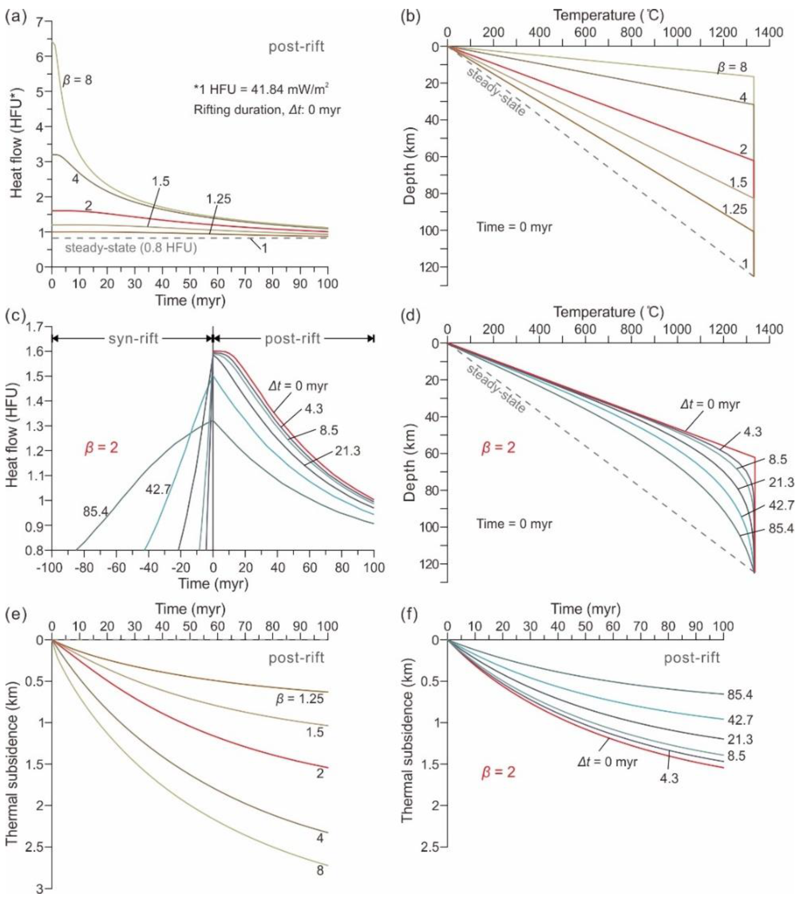 Geosciences 10 00451 g003