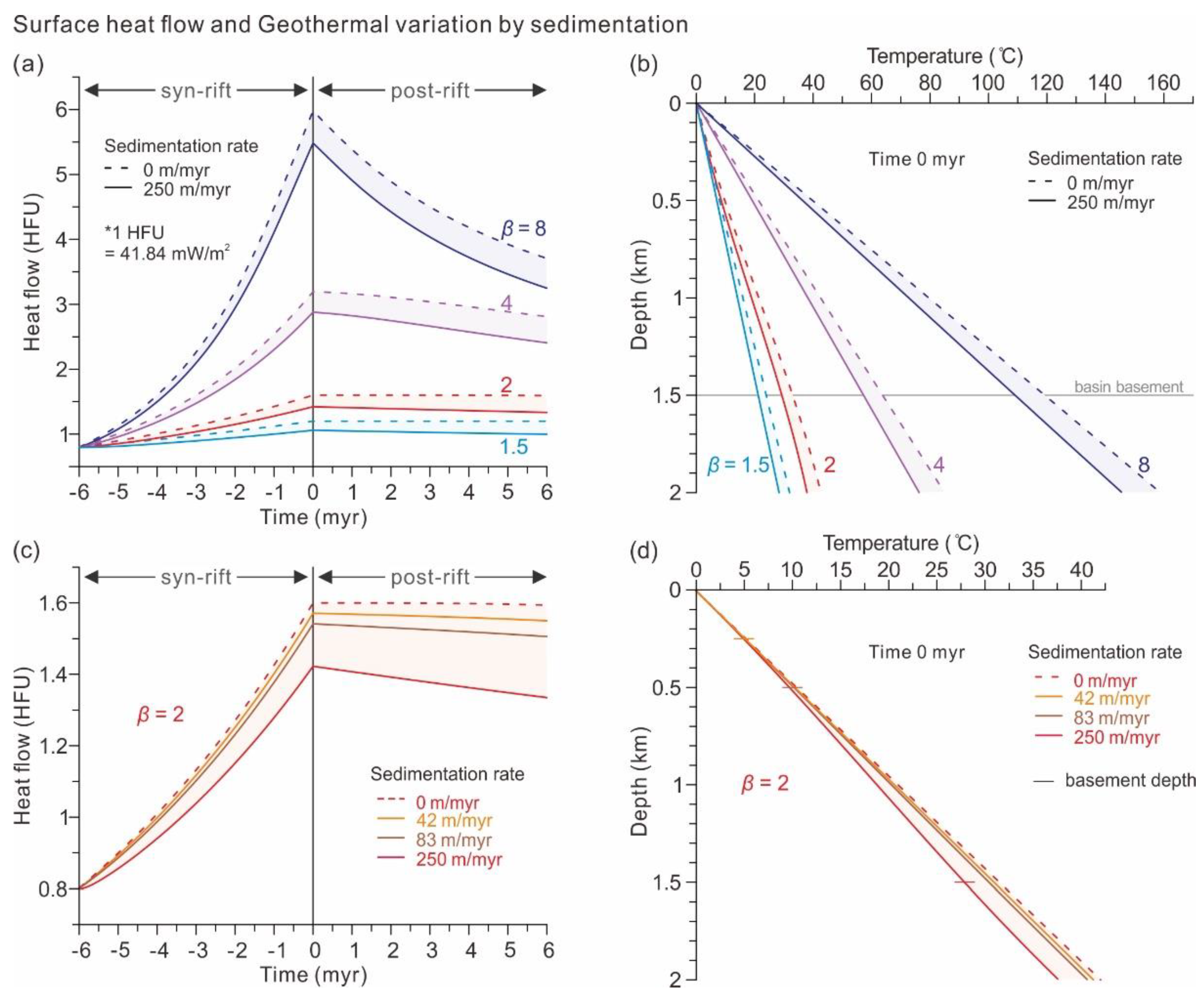 Geosciences 10 00451 g004