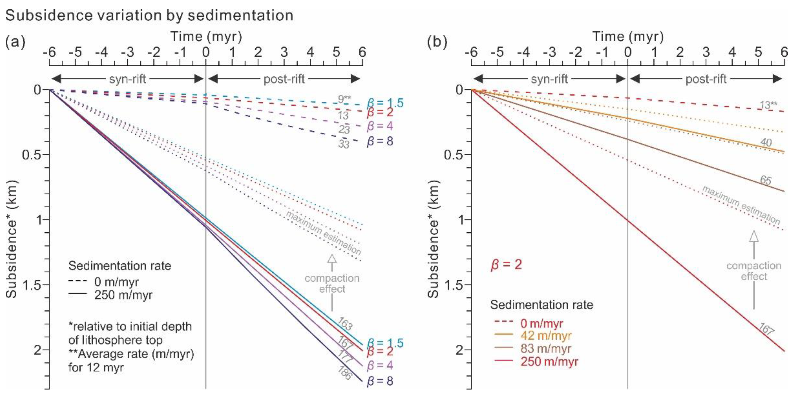 Geosciences 10 00451 g005