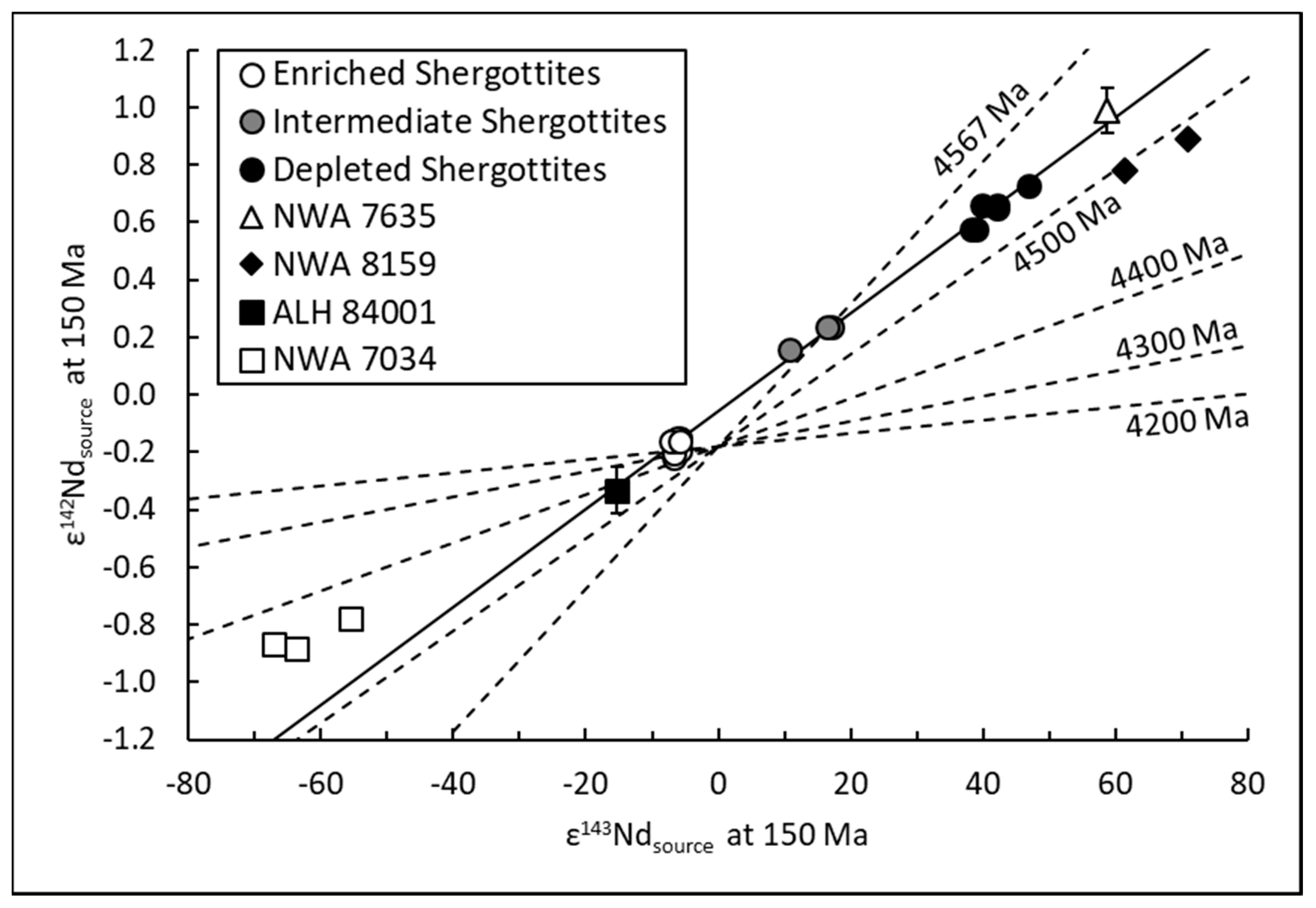 Geosciences 10 00455 g003