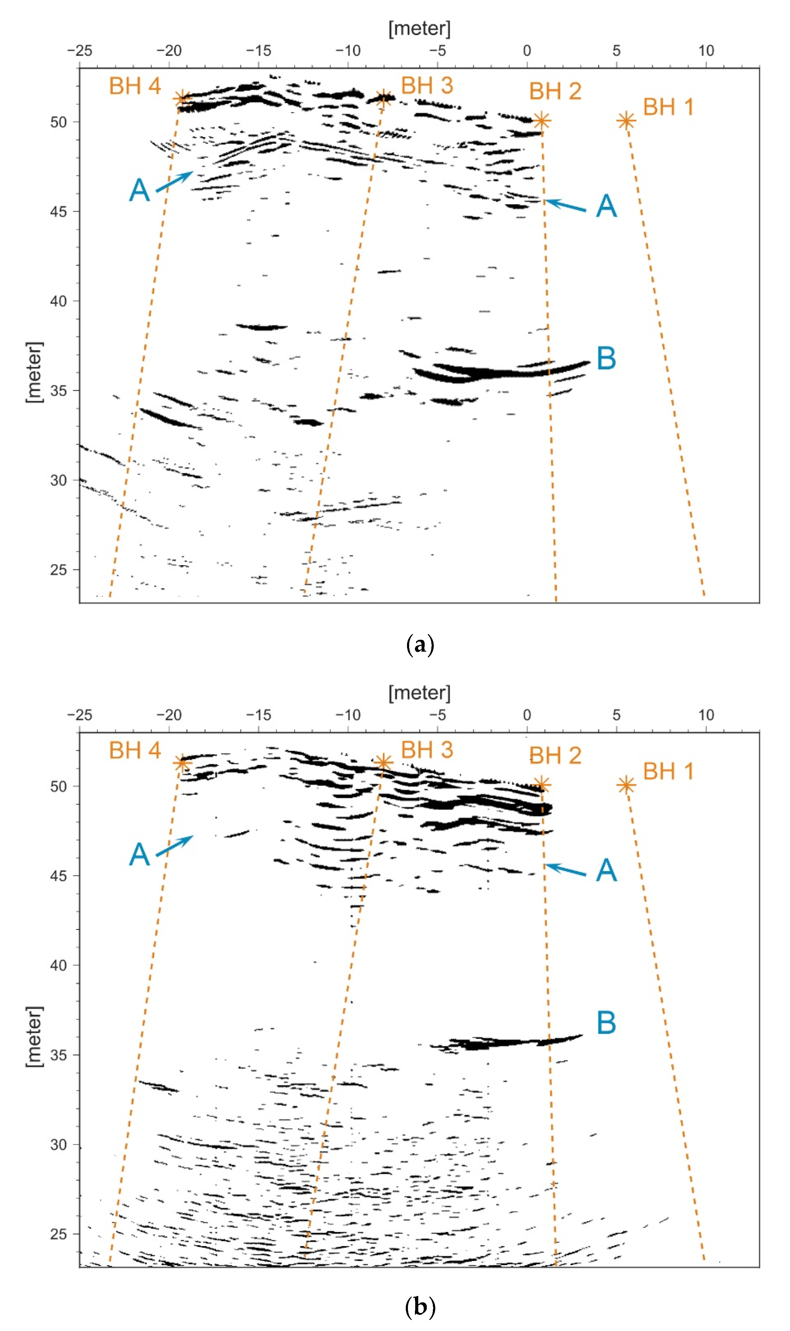 Geosciences 10 00456 g004