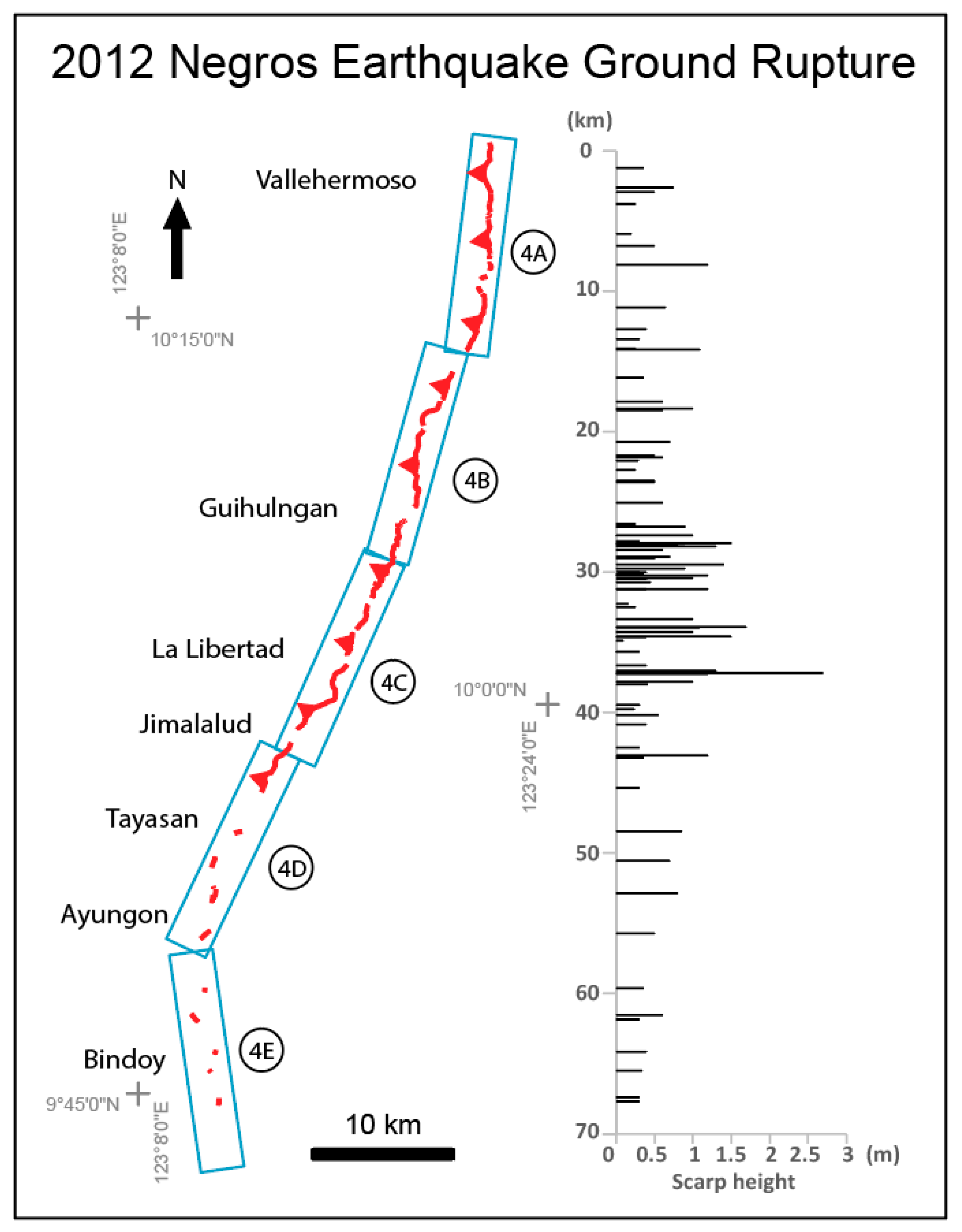 Geosciences 10 00460 g003