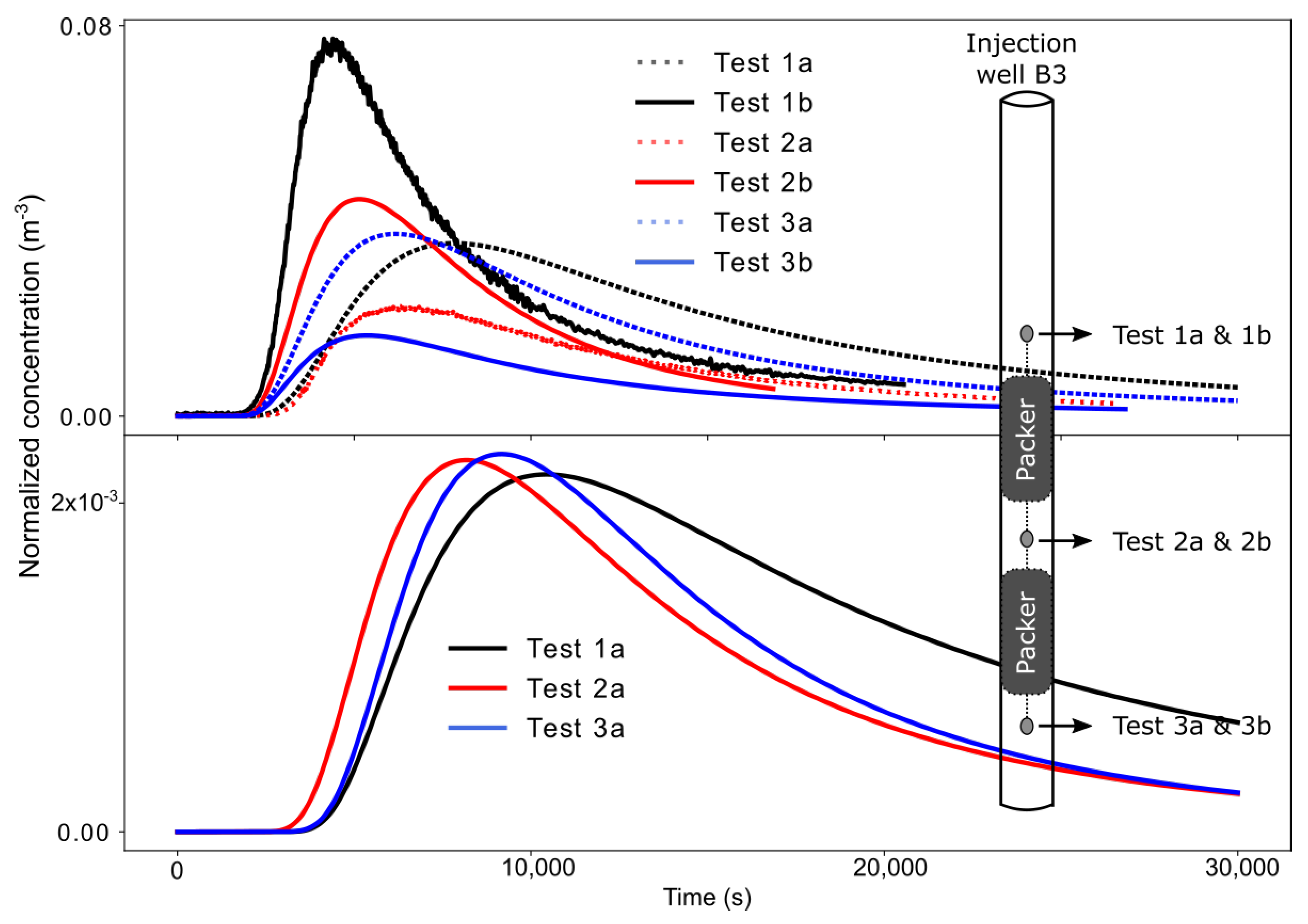 Geosciences 10 00462 g005