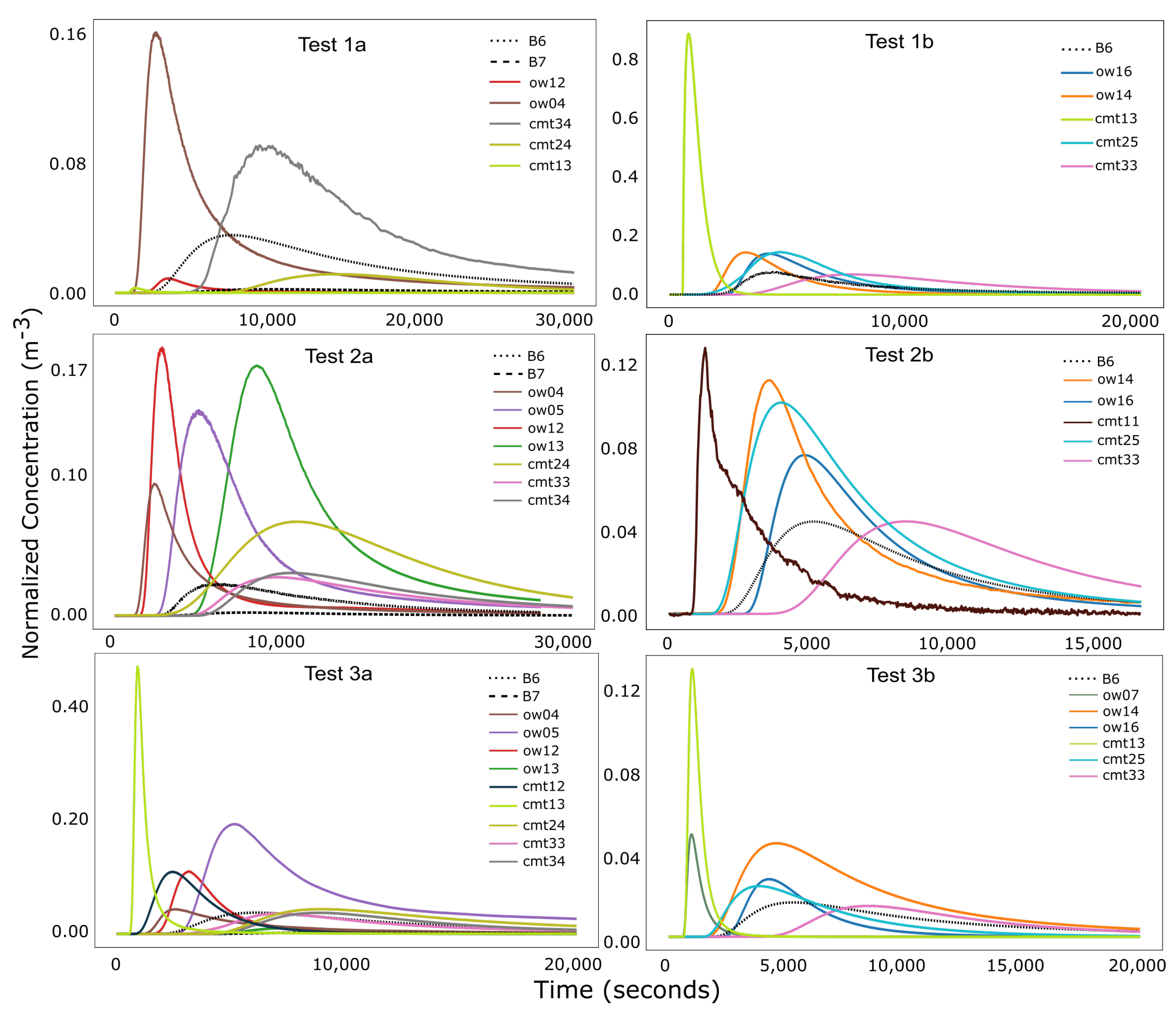 Geosciences 10 00462 g006