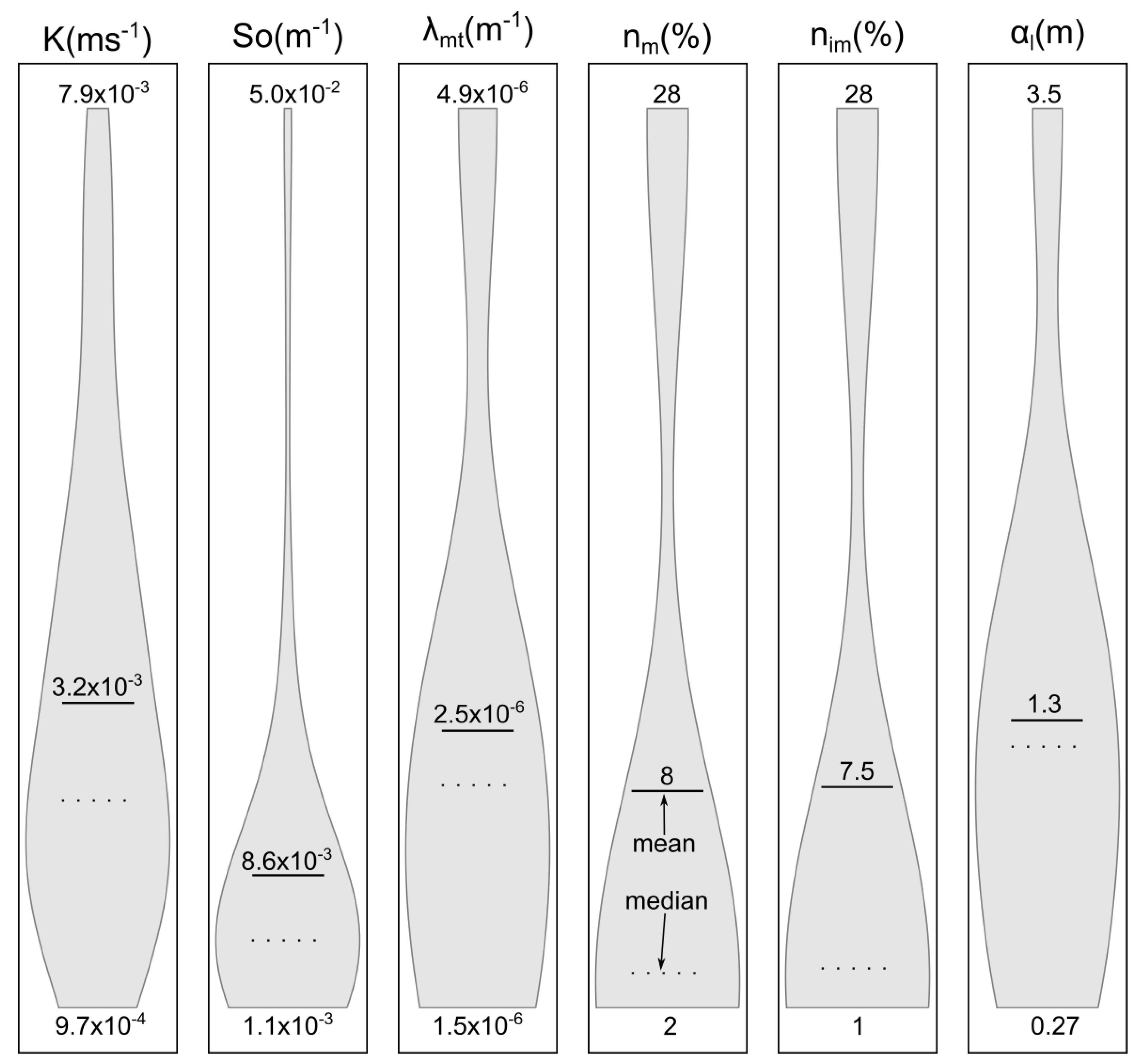 Geosciences 10 00462 g008