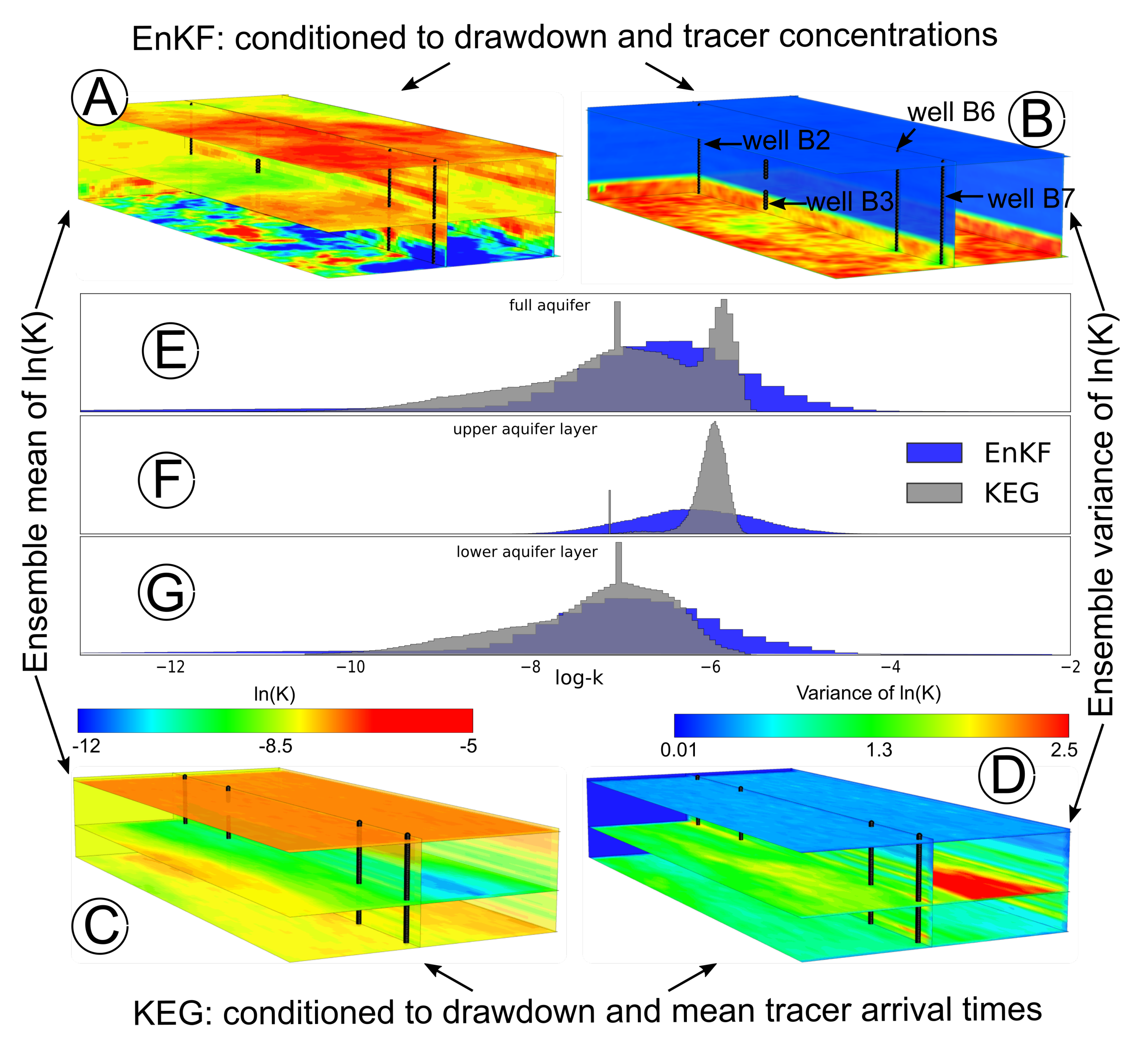 Geosciences 10 00462 g010