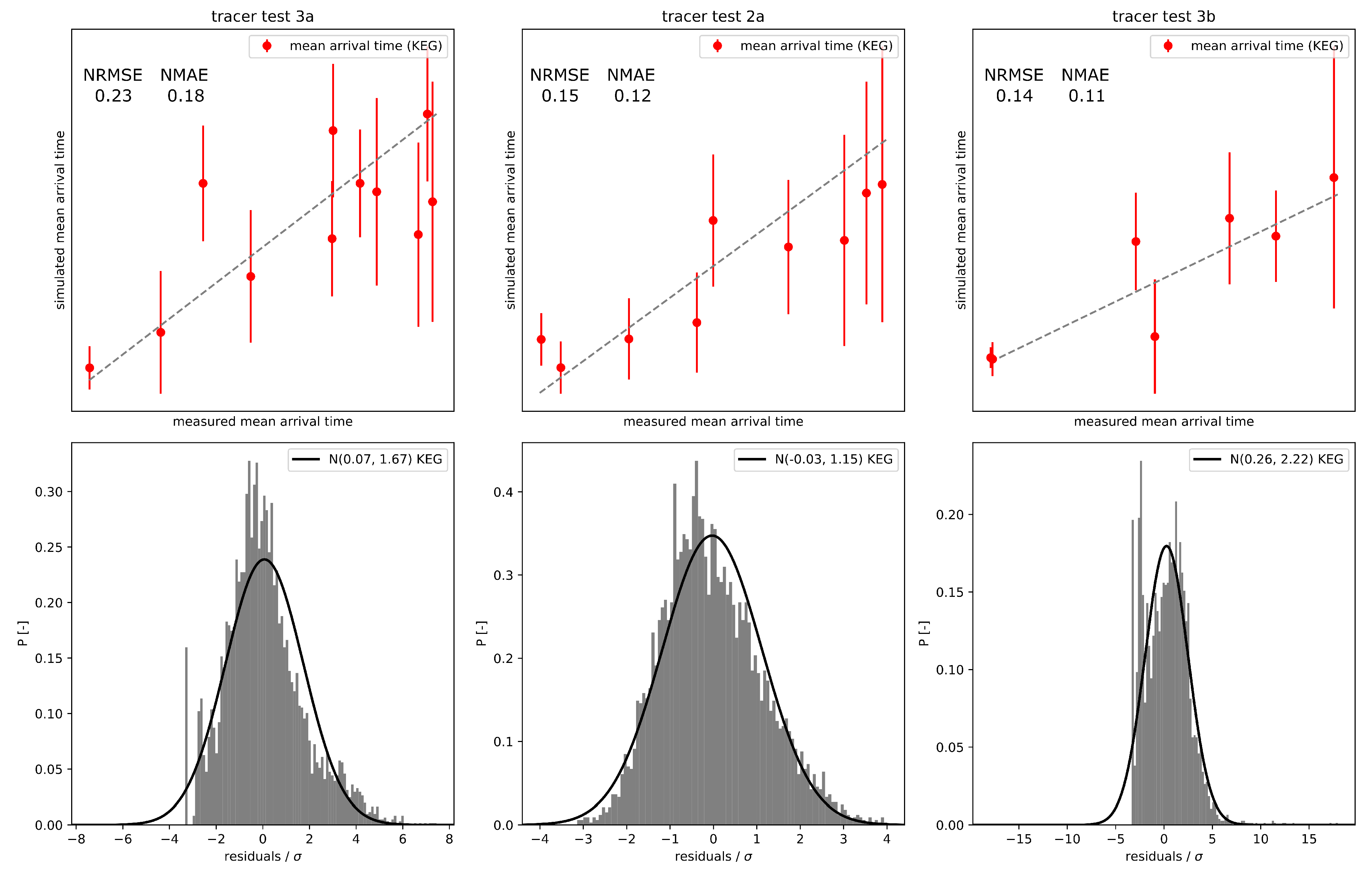 Geosciences 10 00462 g013