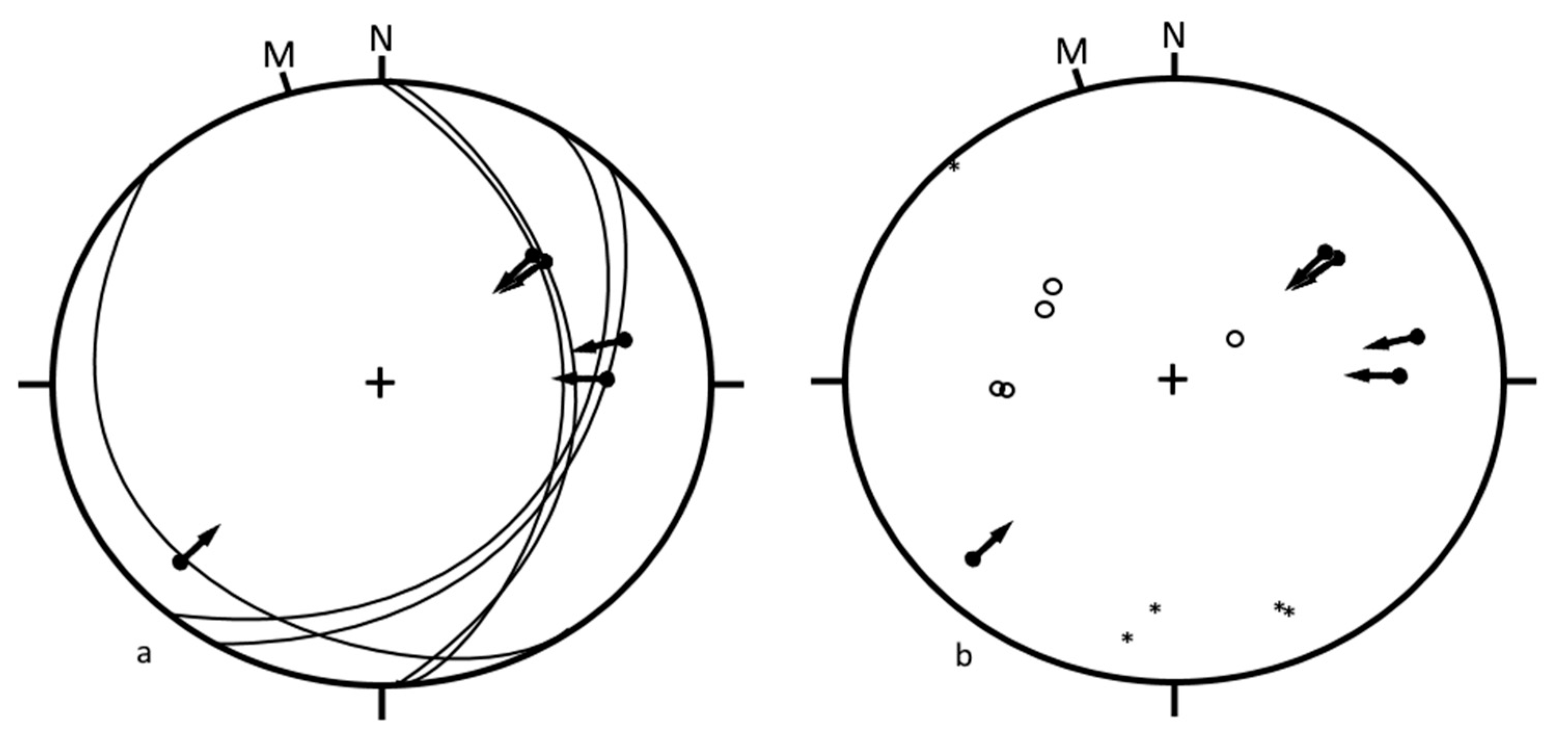 Geosciences 10 00464 g005