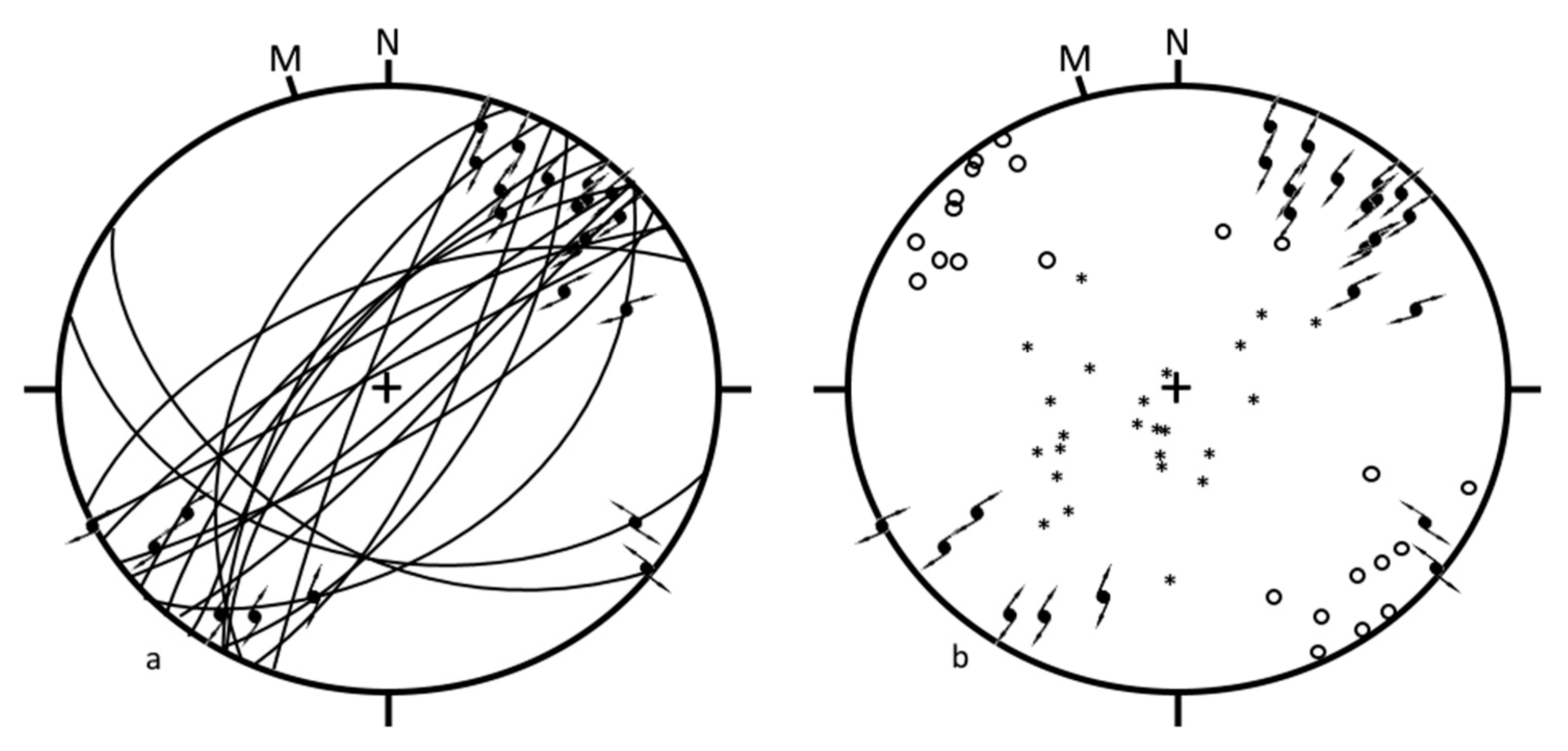 Geosciences 10 00464 g006