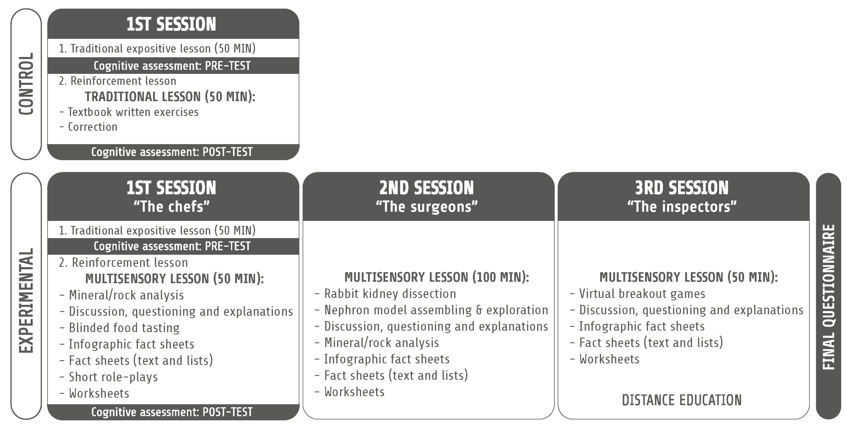 Geosciences 10 00467 g001 Geosciences 10 00467 g001