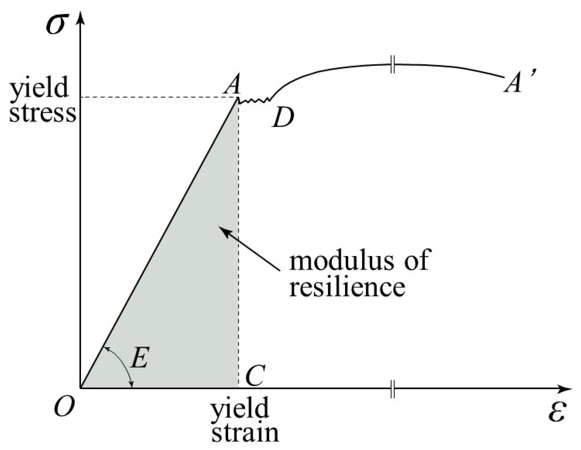 Geosciences 10 00469 g001 Geosciences 10 00469 g001