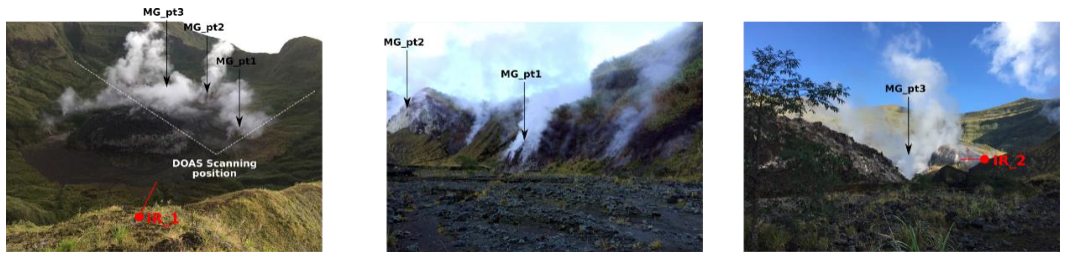 Geosciences 10 00470 g002 Geosciences 10 00470 g002
