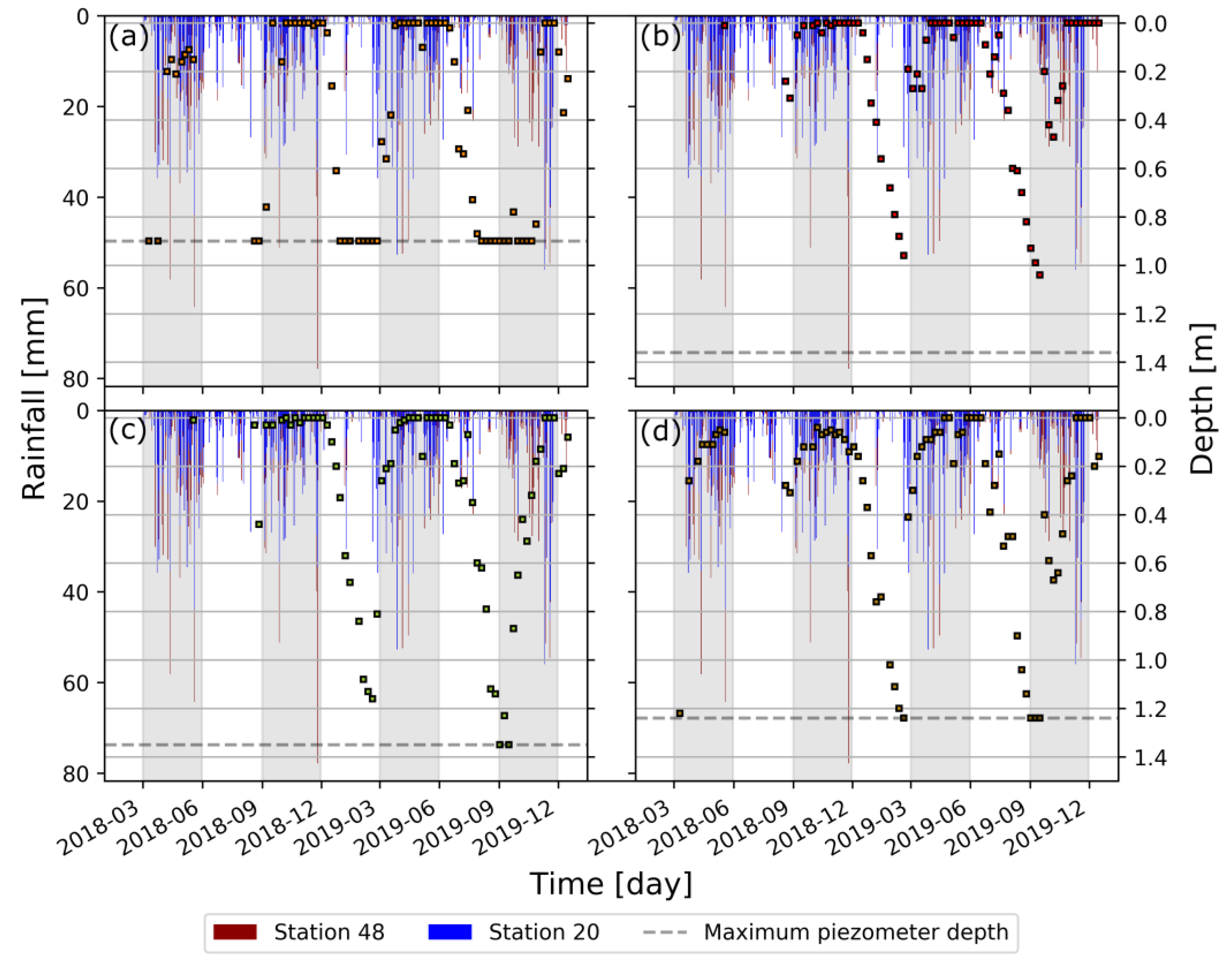 Geosciences 10 00472 g006